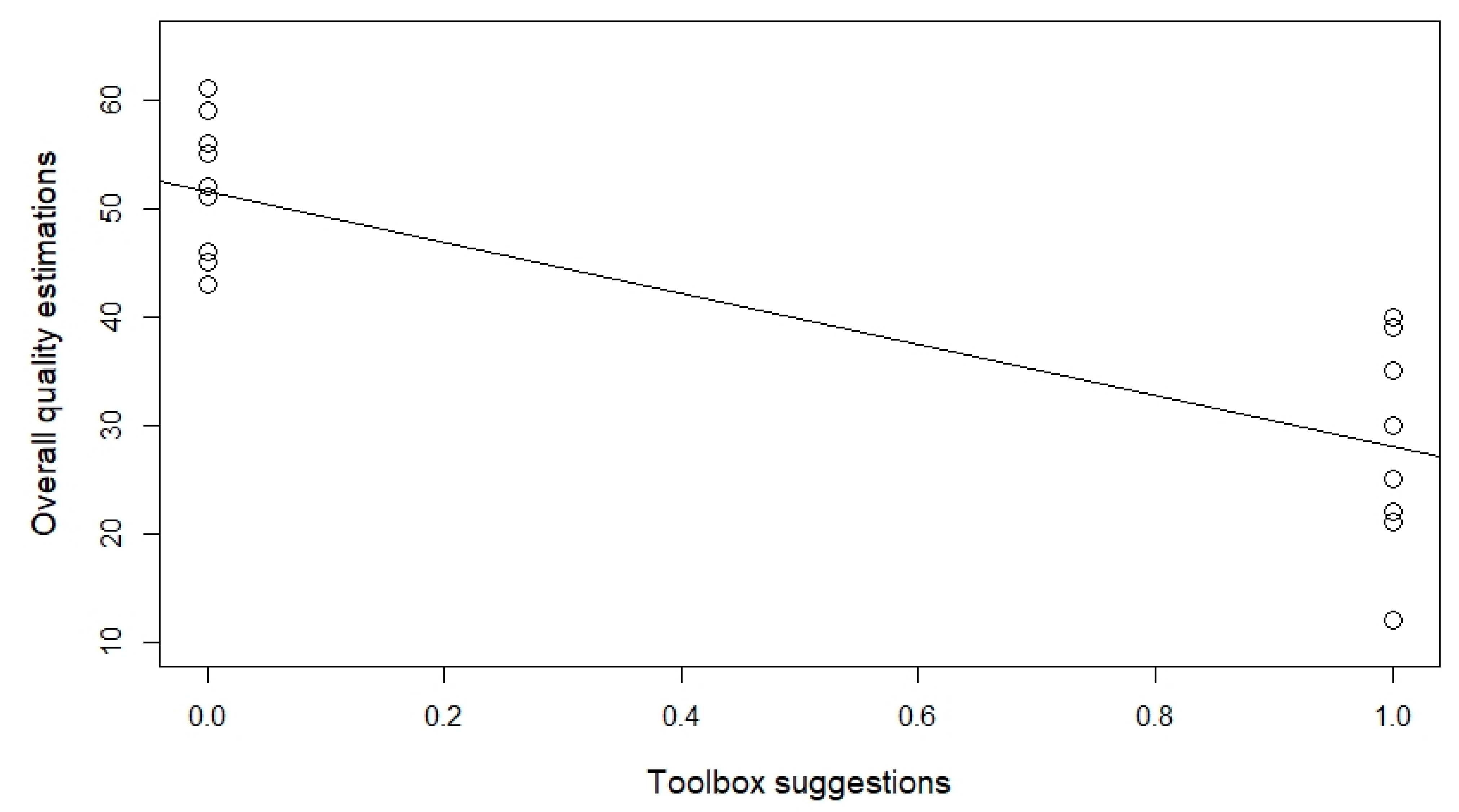 Drones 05 00073 g007