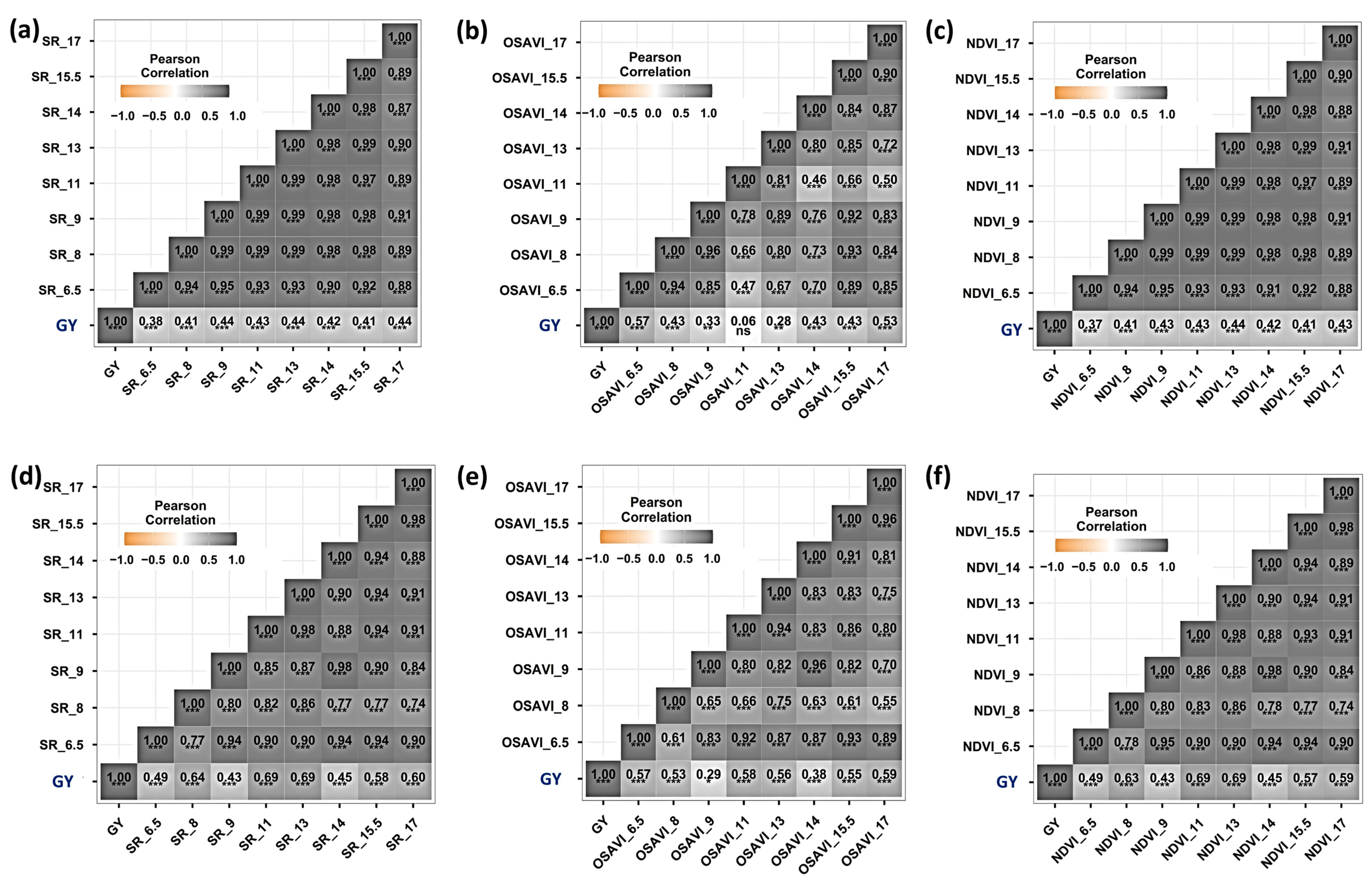 Drones 05 00080 g003