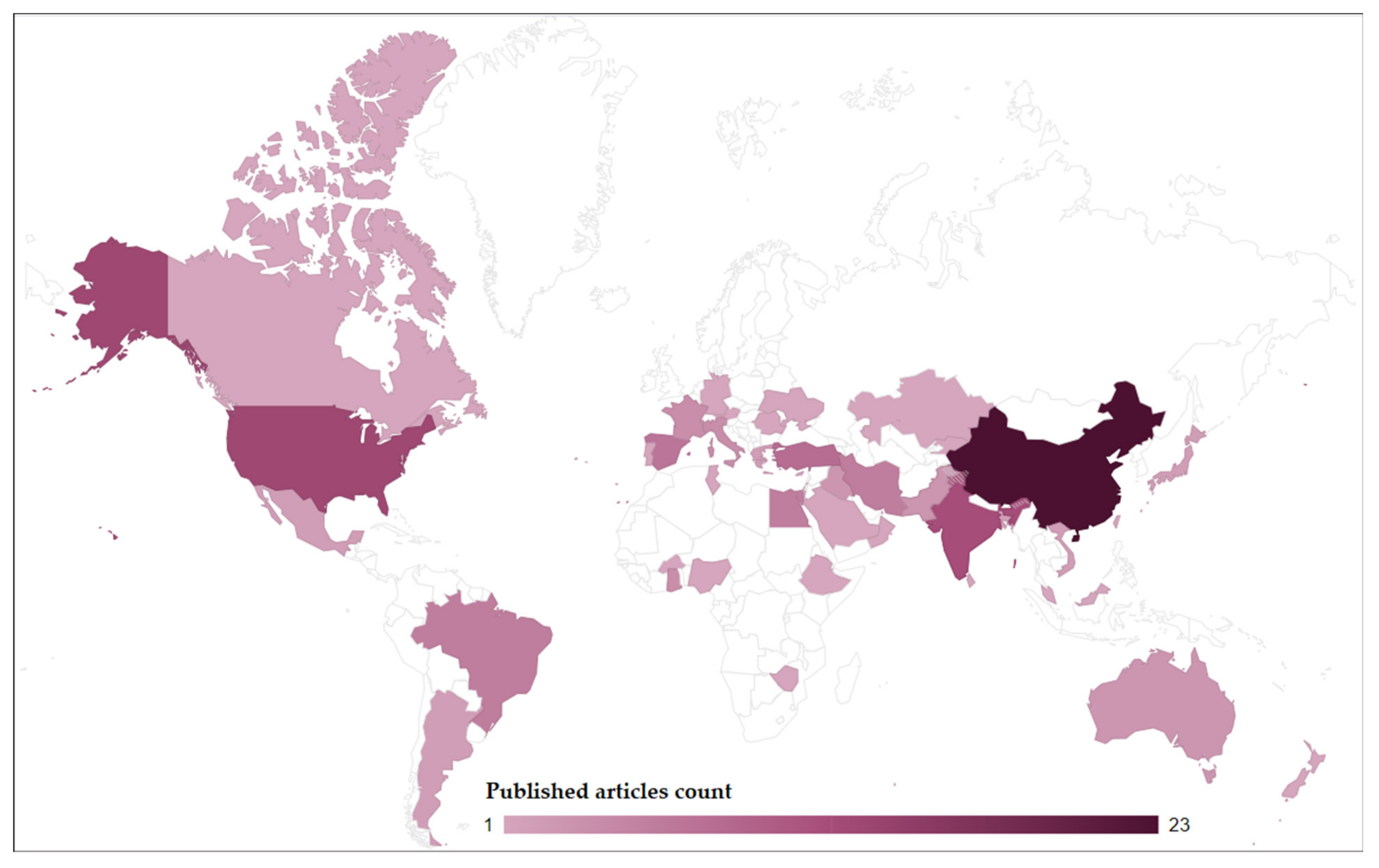 Drones 05 00084 g006