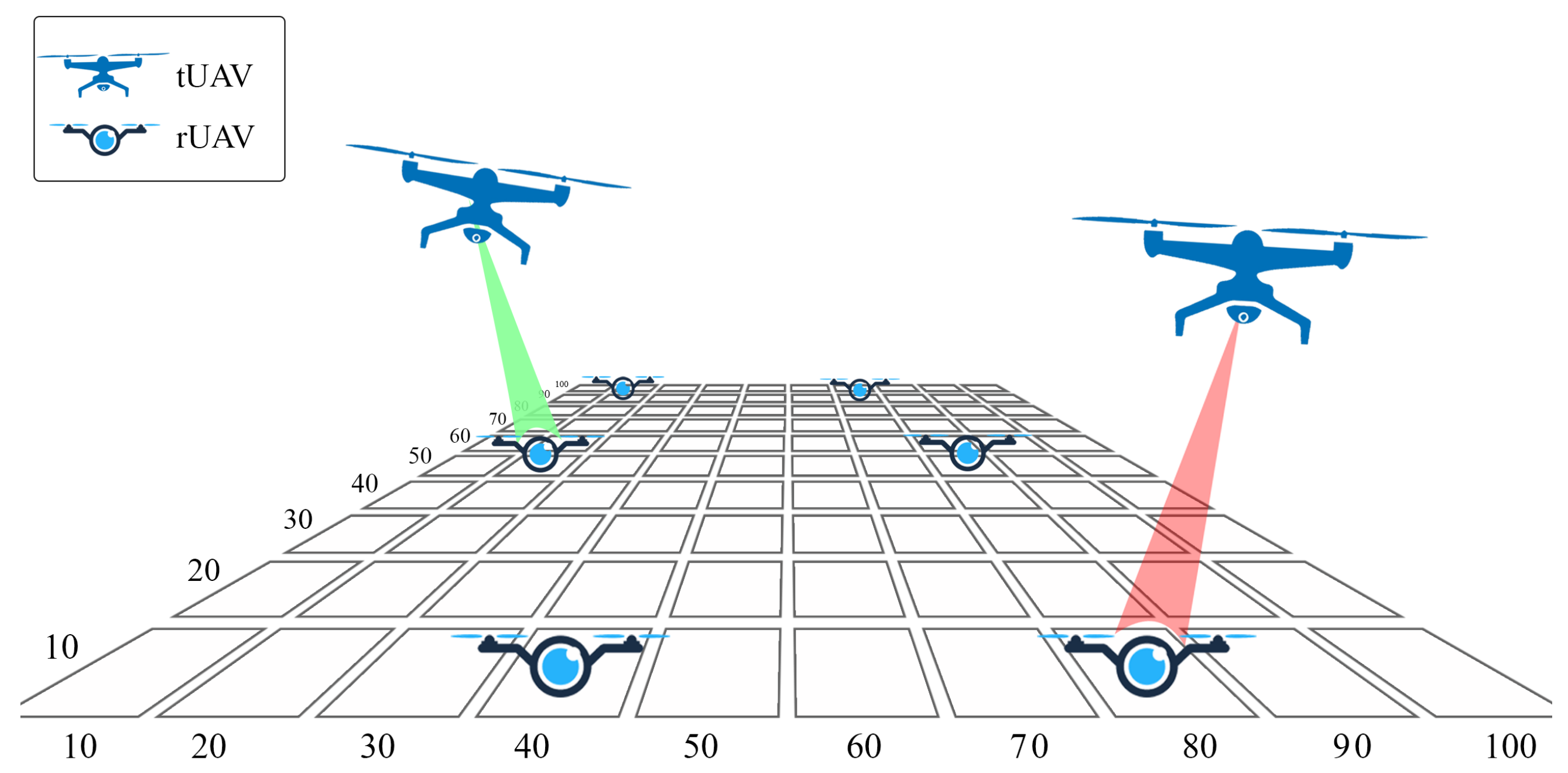 Drones 05 00089 g002