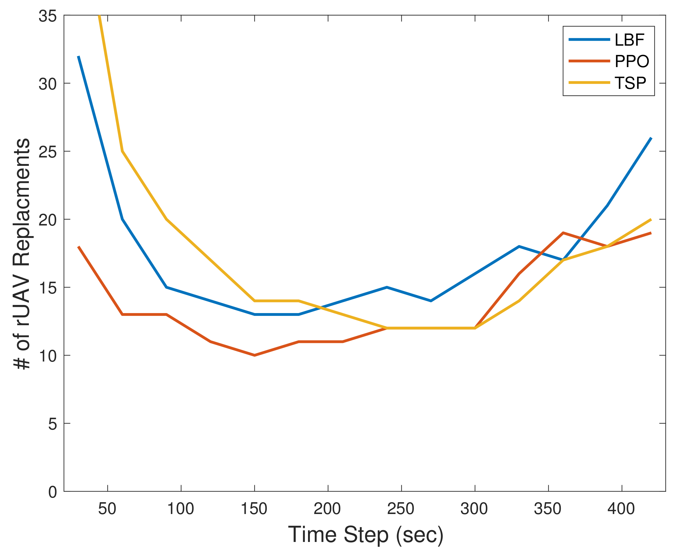 Drones 05 00089 g004