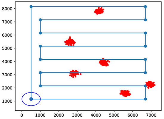 Drones 05 00094 g003 550