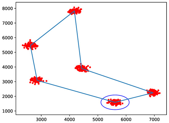 Drones 05 00094 g004 550