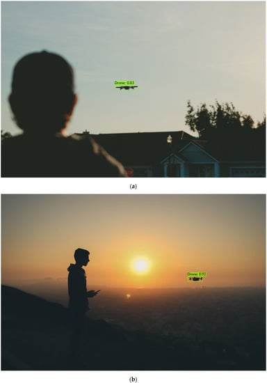 Drones 05 00095 g0a1a 550