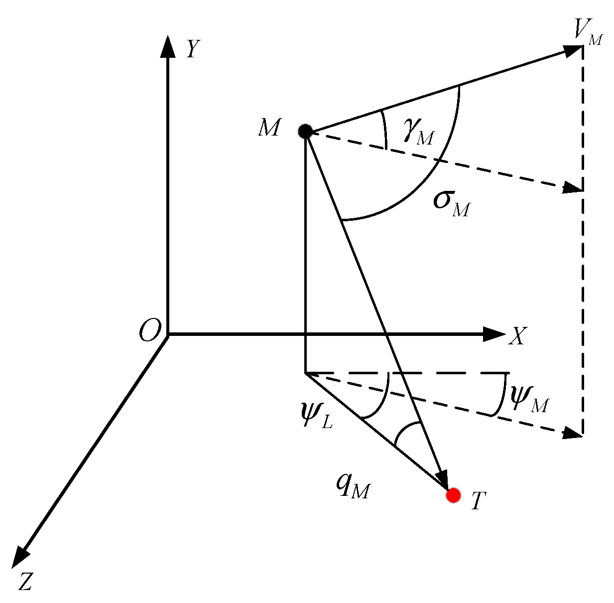 Drones 05 00100 g002
