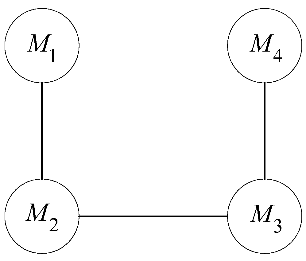 Drones 05 00100 g003