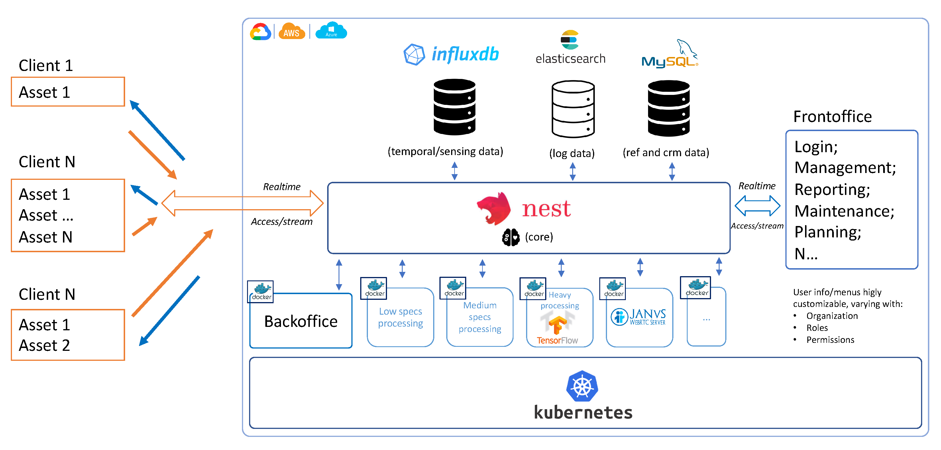 Drones 05 00103 g002