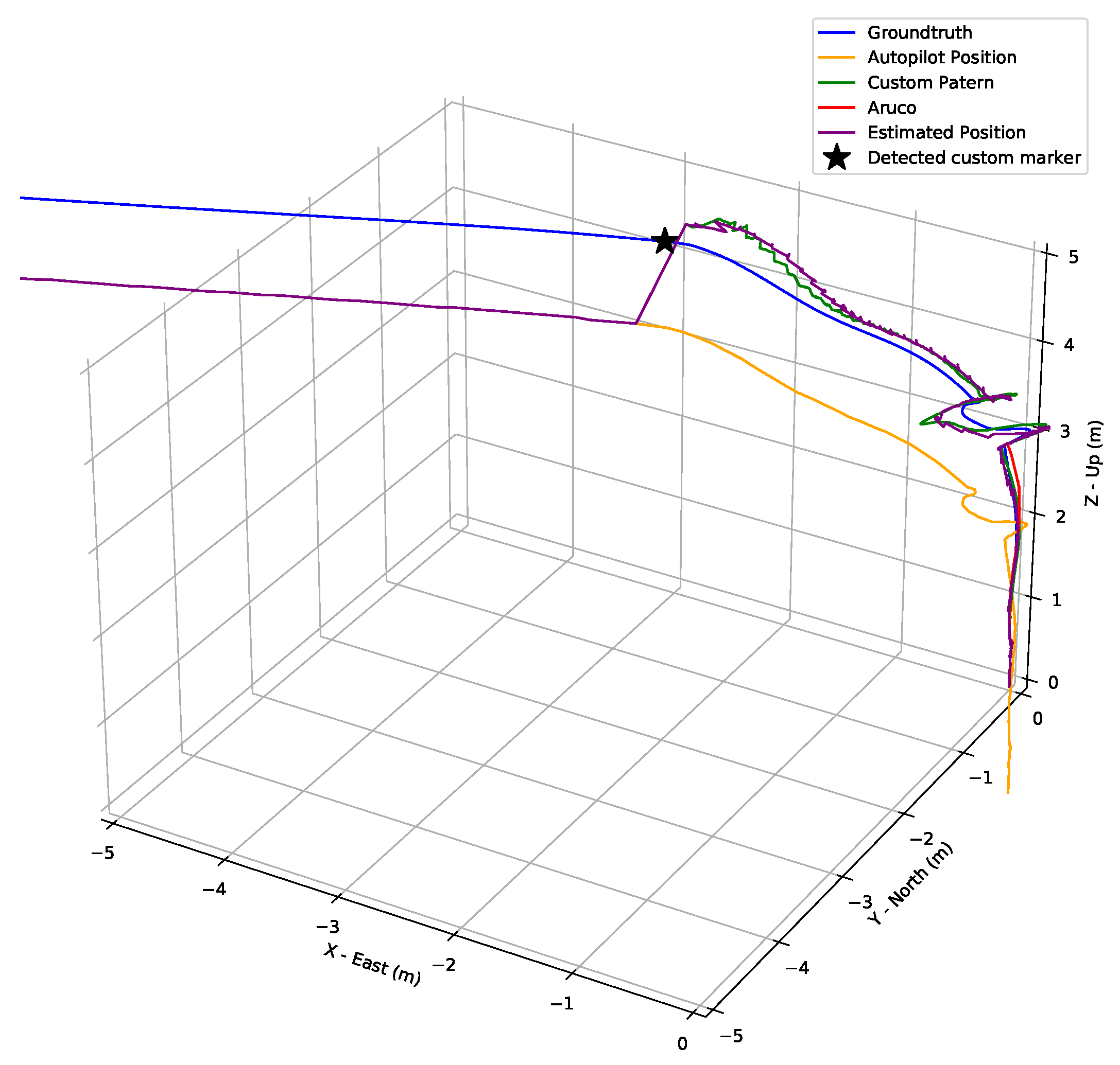 Drones 05 00103 g025