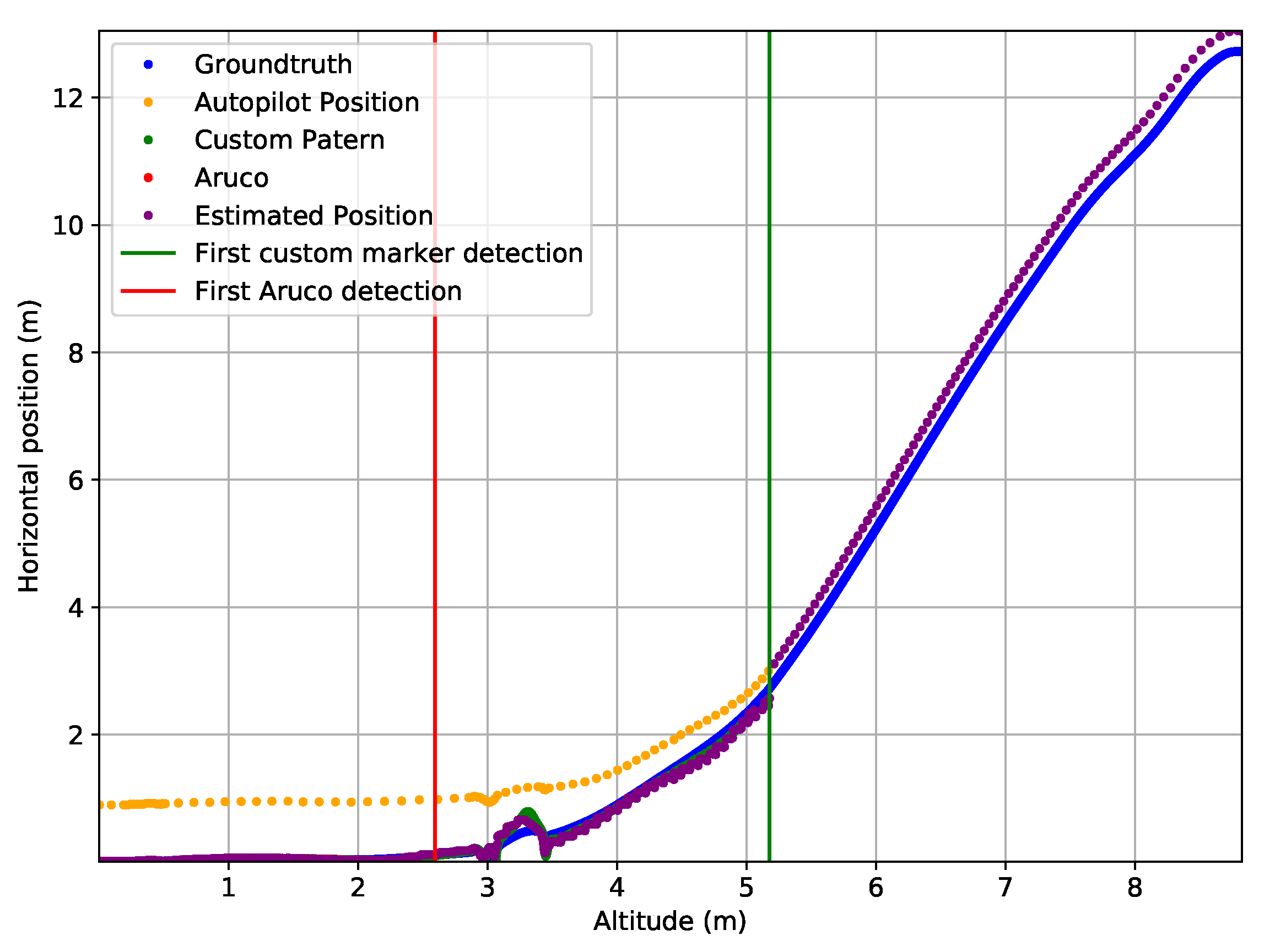 Drones 05 00103 g026