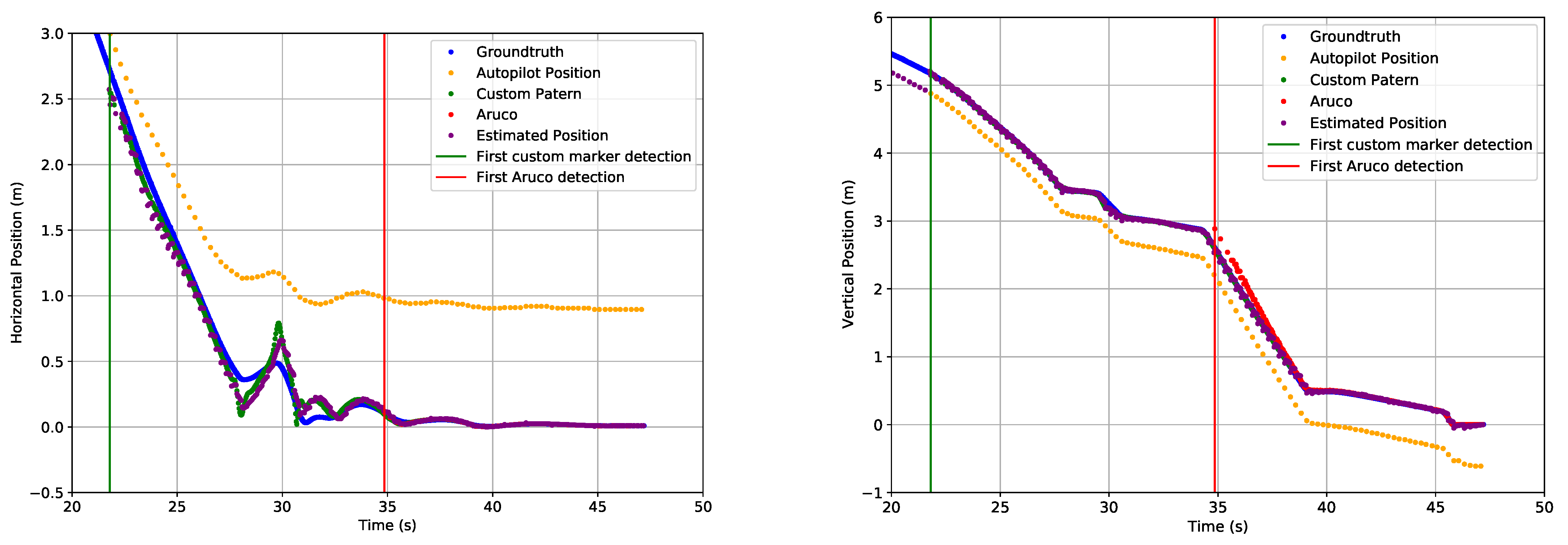 Drones 05 00103 g027