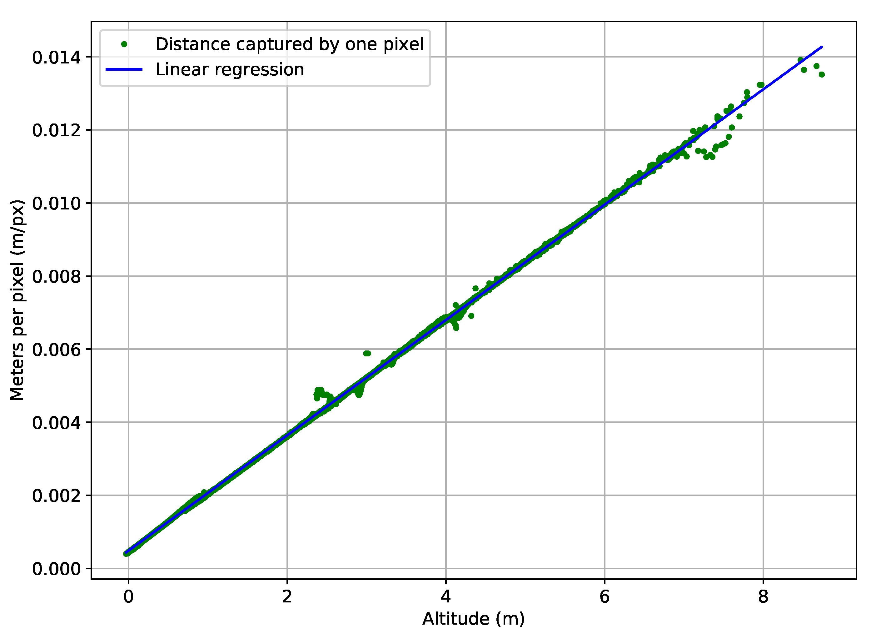 Drones 05 00103 g031