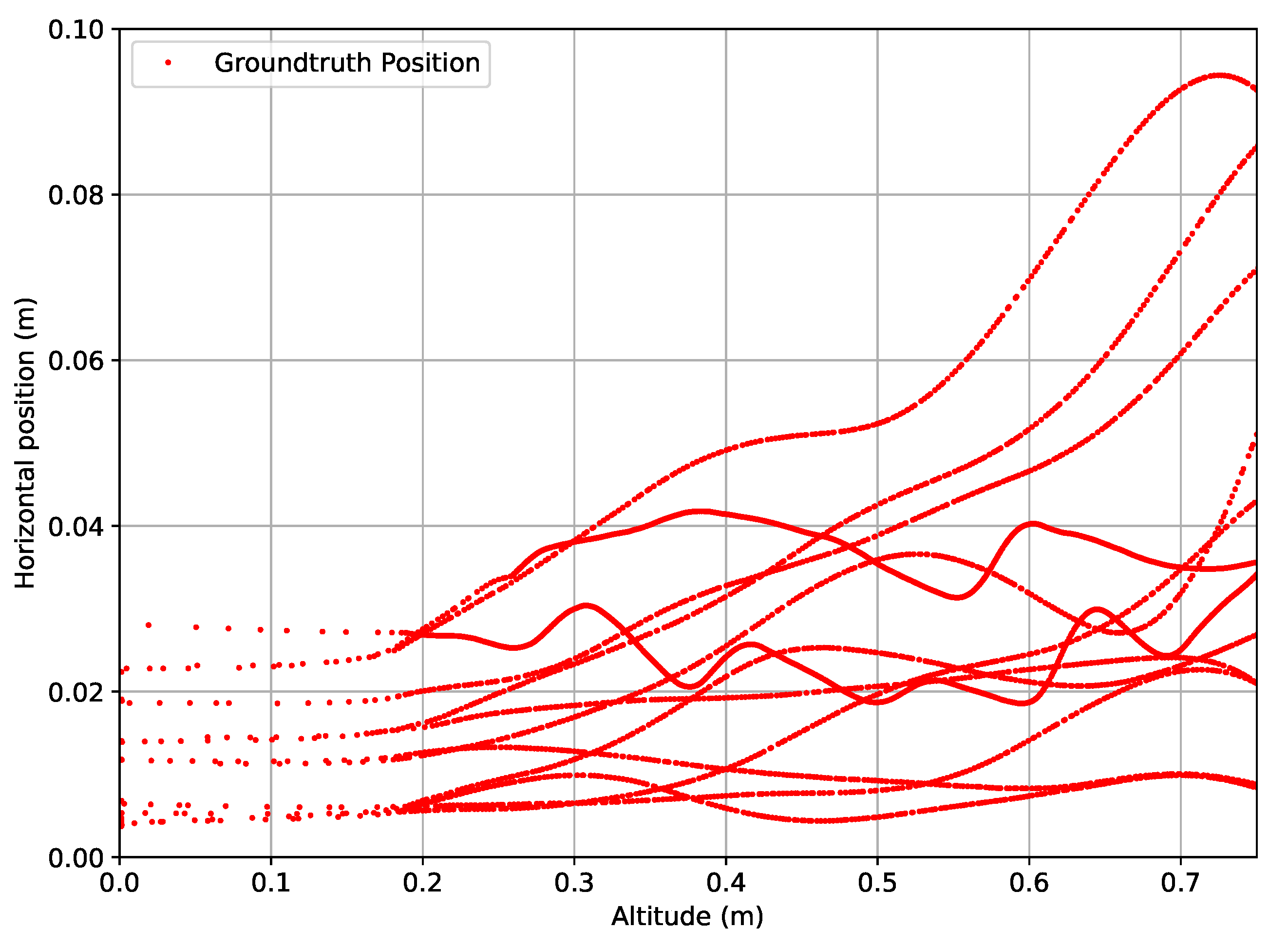 Drones 05 00103 g035