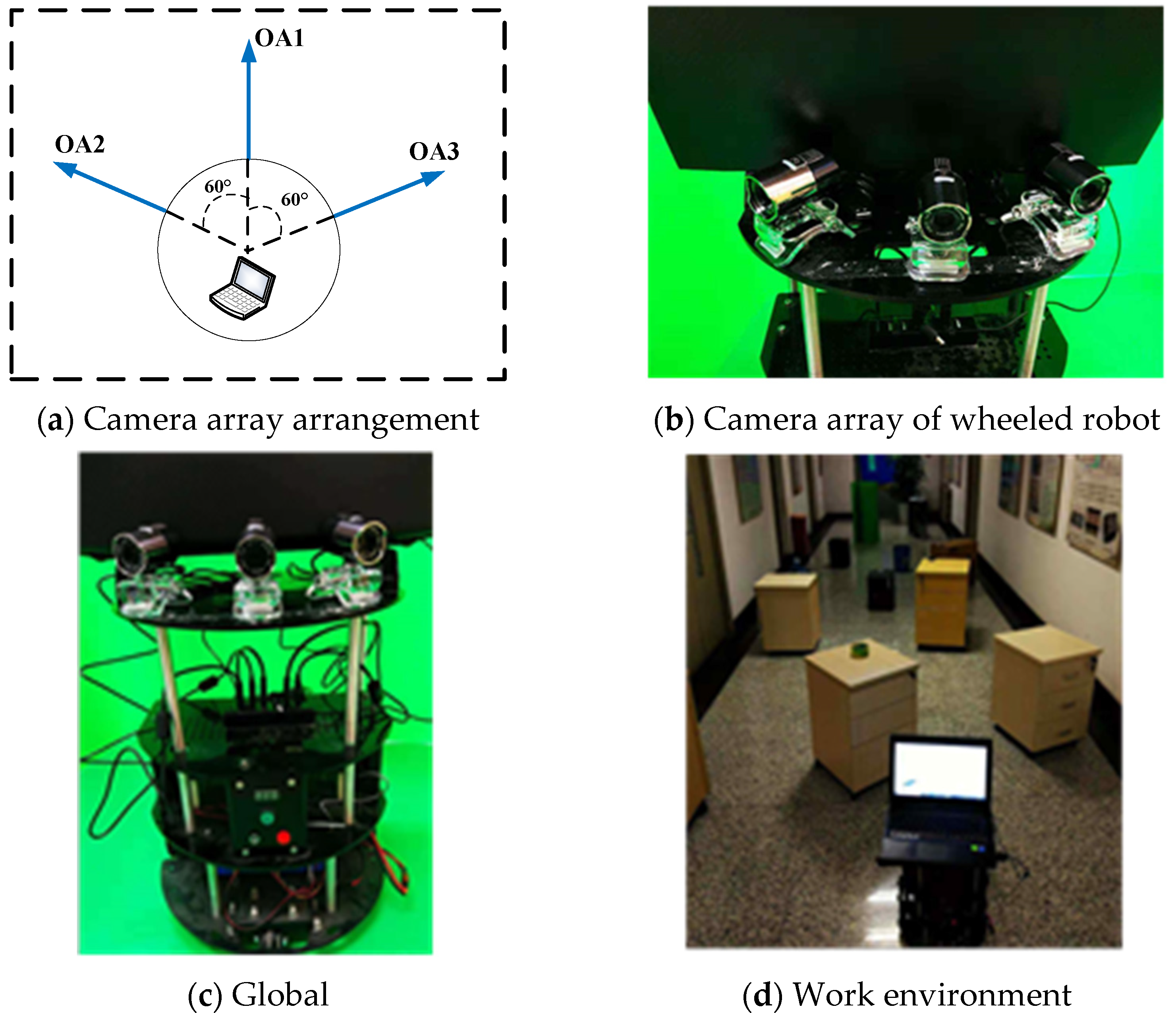 Drones 05 00105 g002