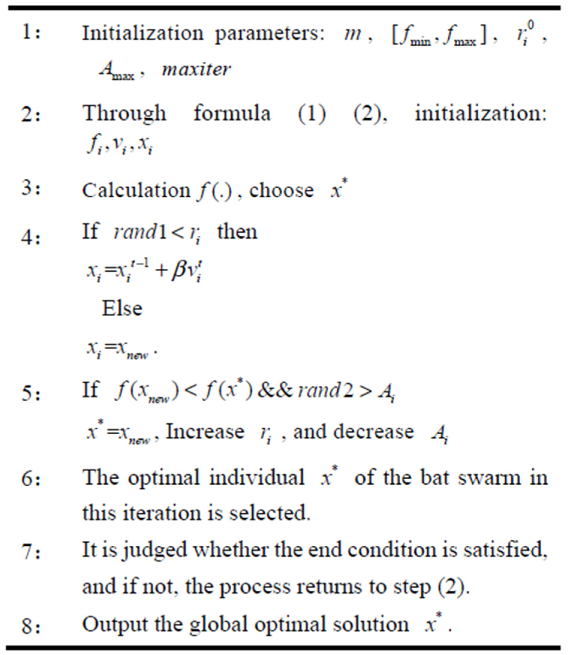Drones 05 00105 g005