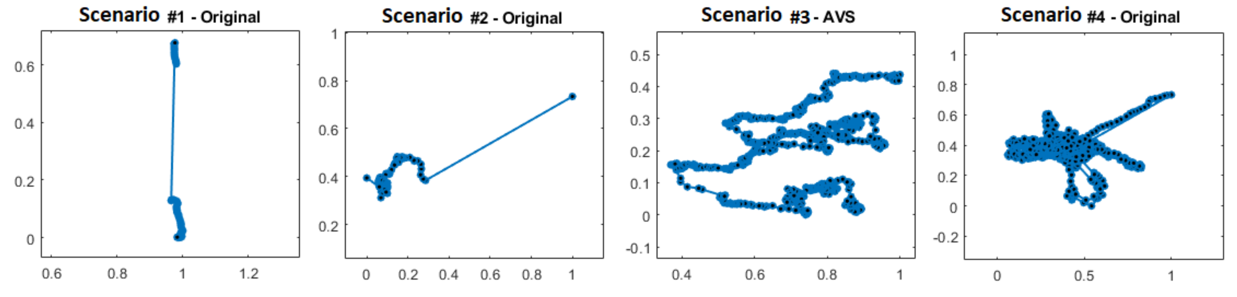 Drones 05 00106 g007