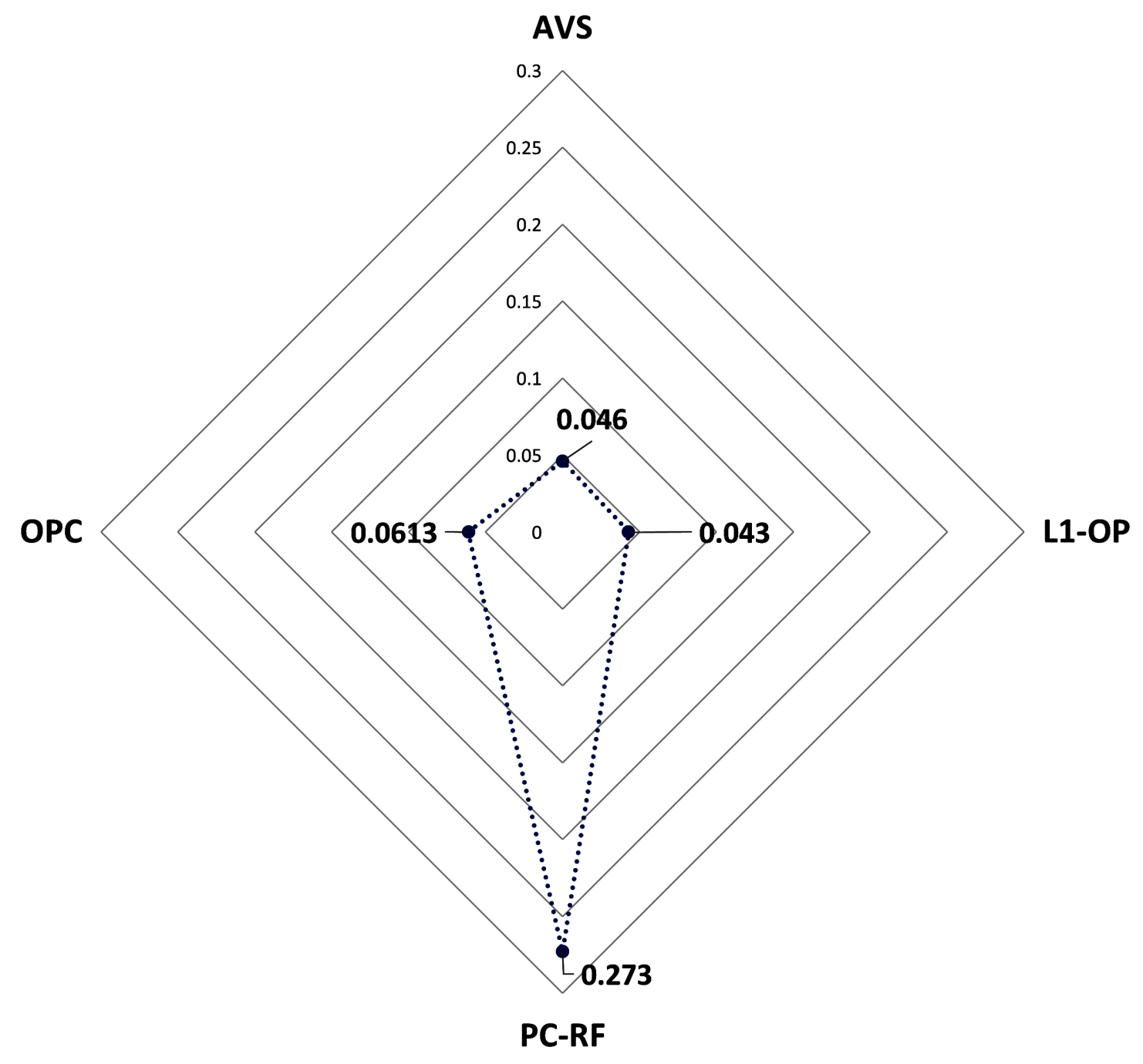 Drones 05 00106 g008