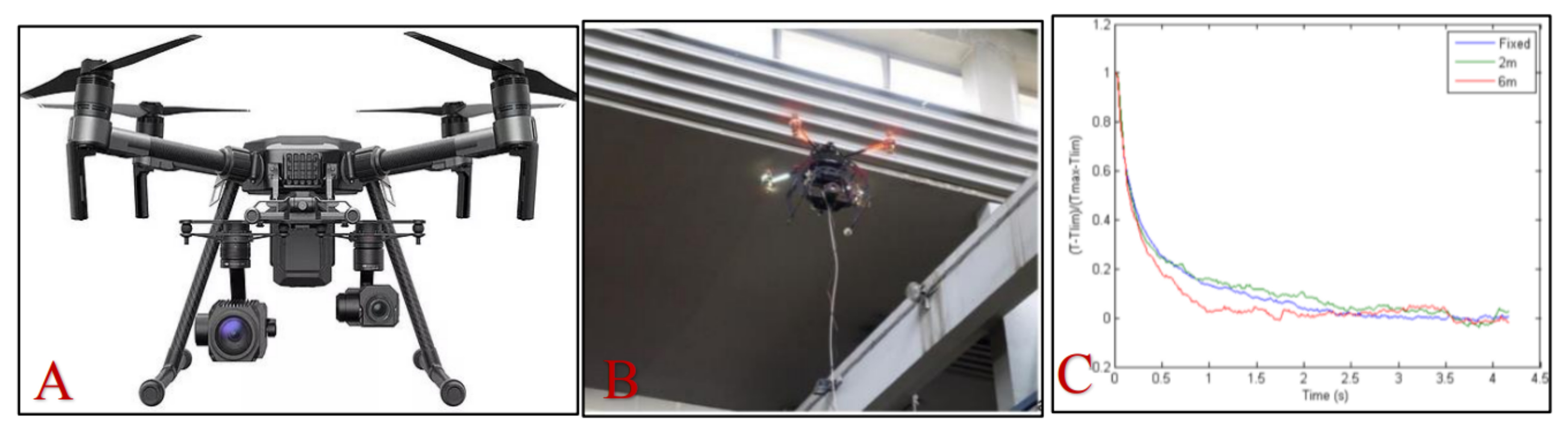 Drones 05 00106 g010