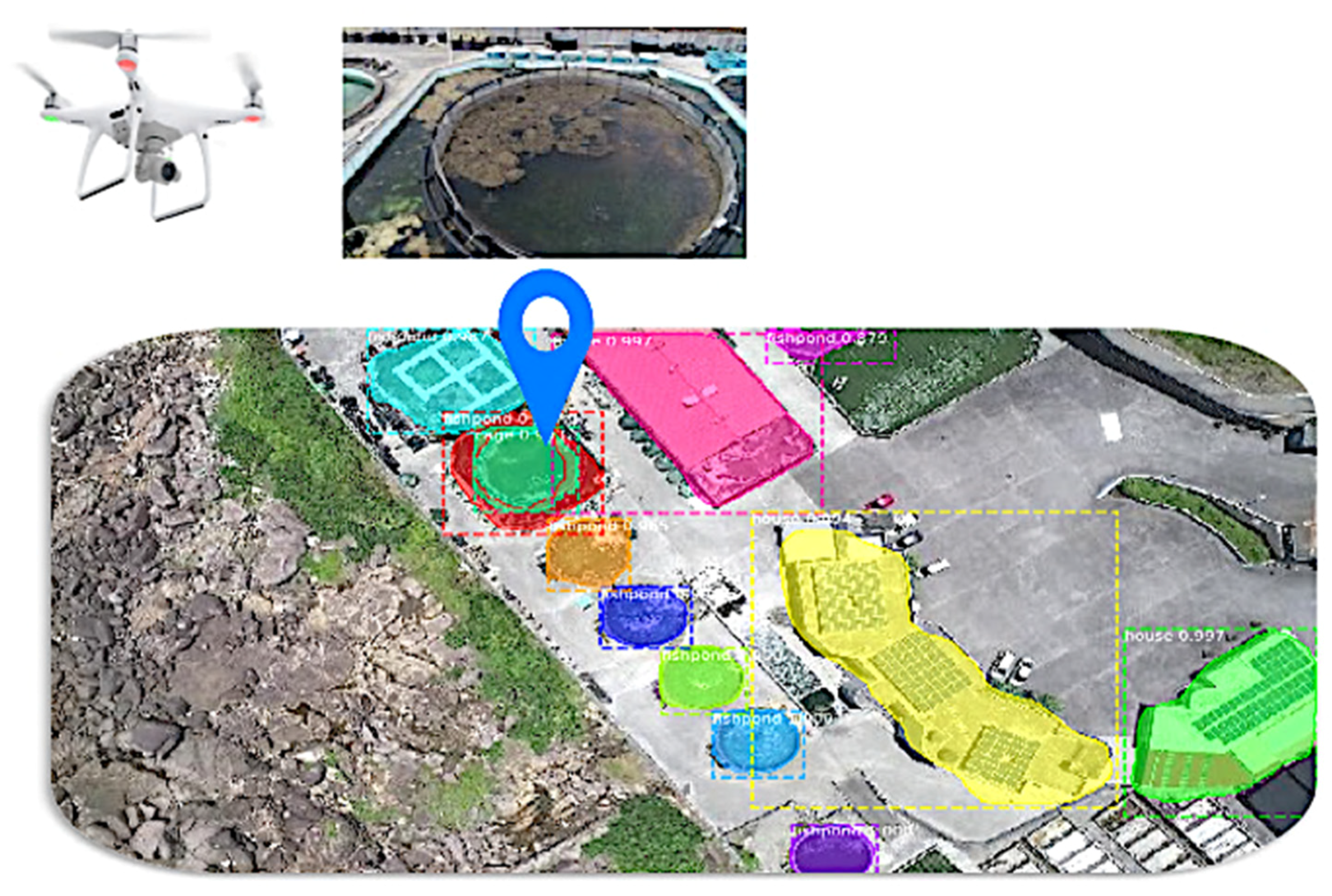 Drones 05 00109 g002