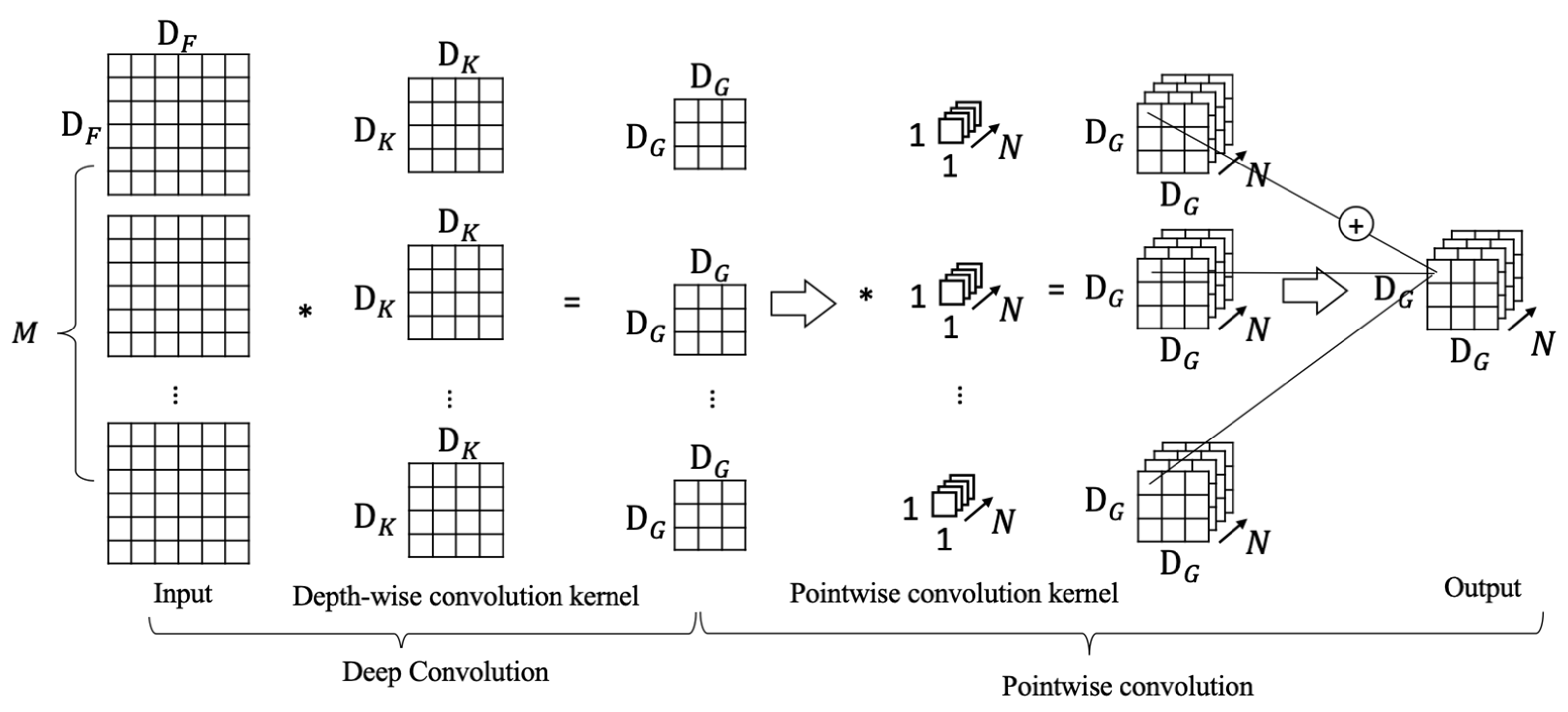 Drones 05 00109 g009