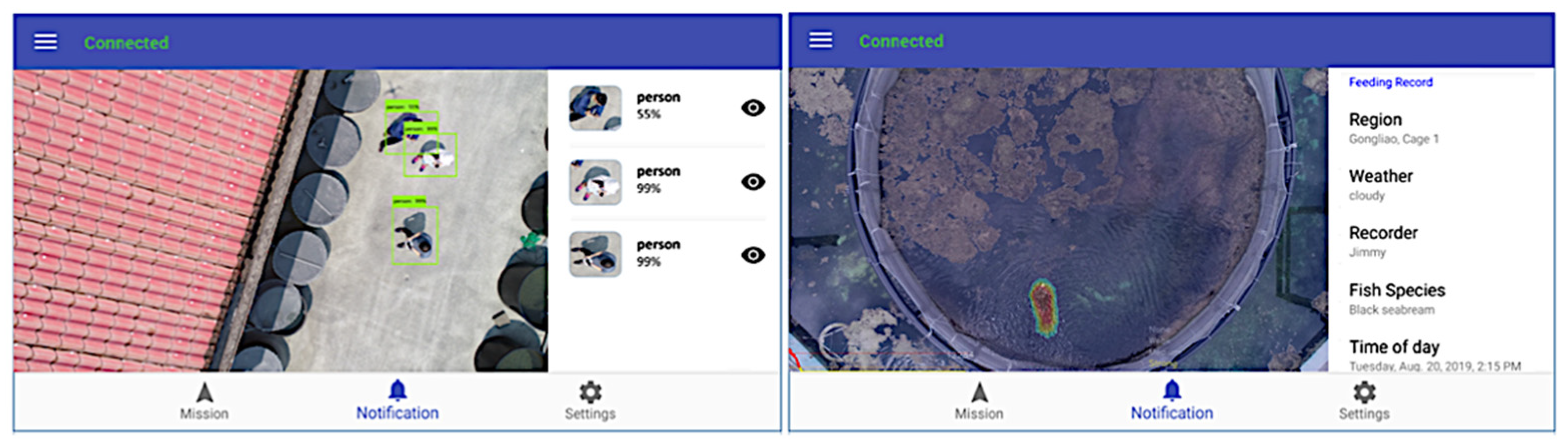 Drones 05 00109 g011