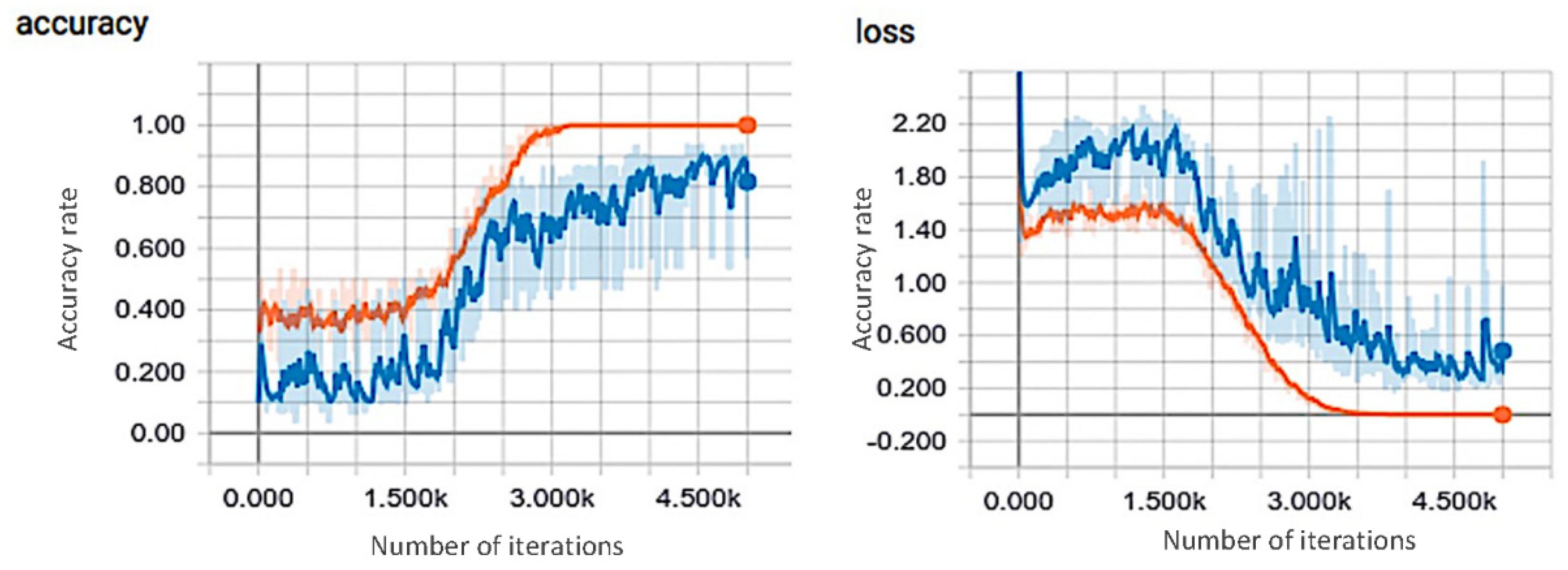 Drones 05 00109 g015