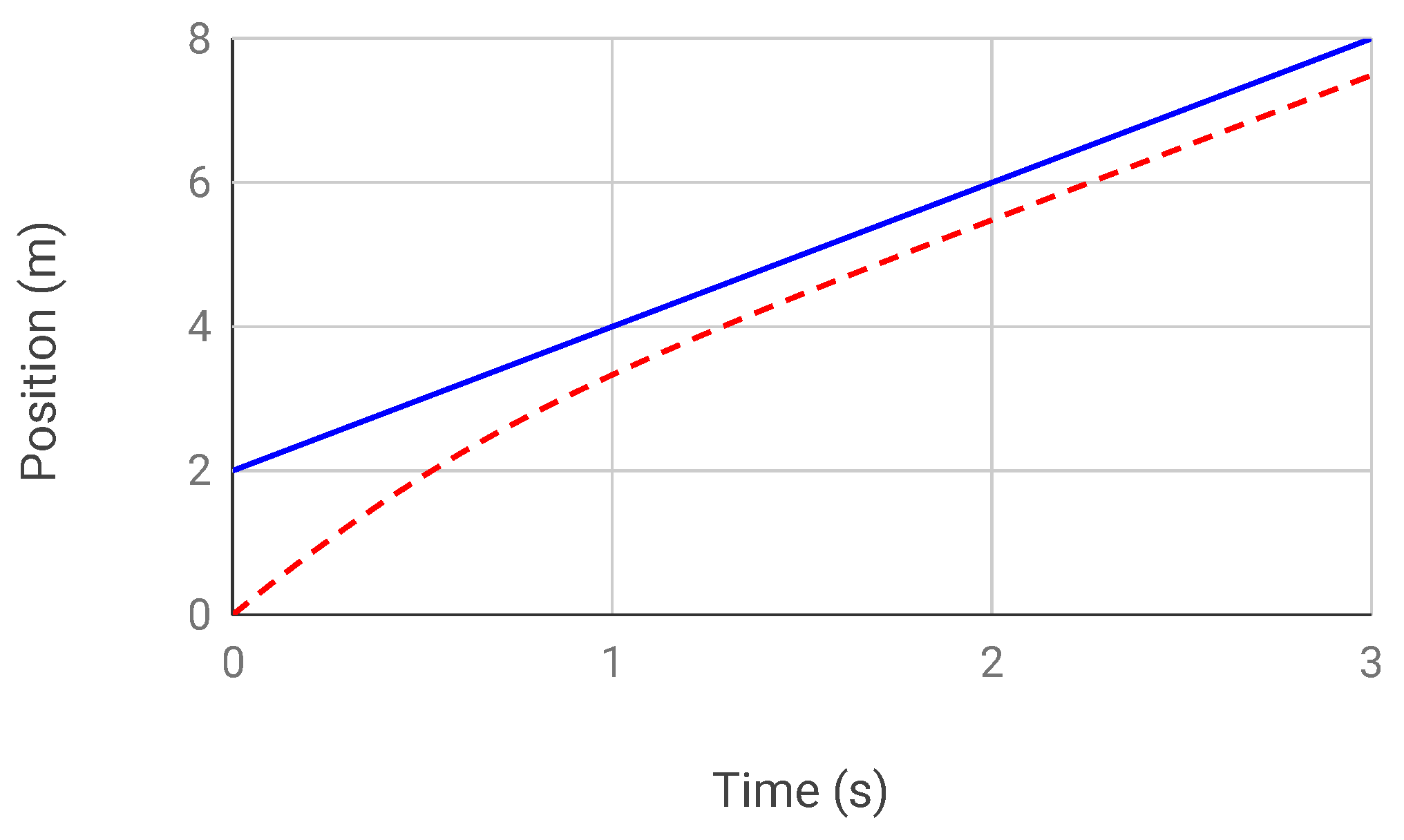 Drones 05 00116 g004