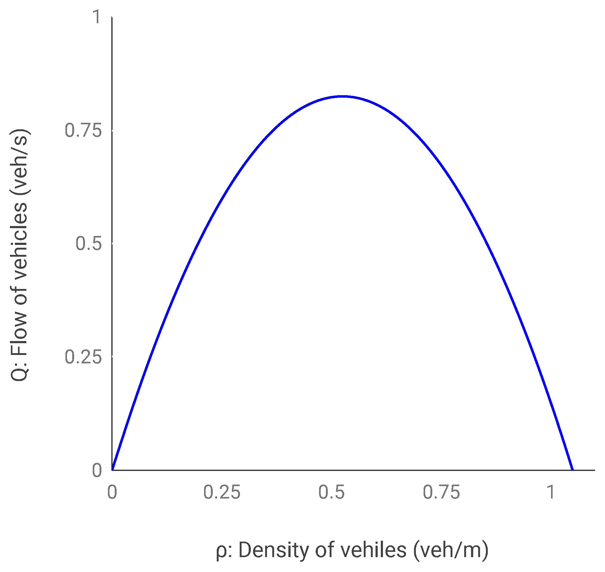 Drones 05 00116 g006