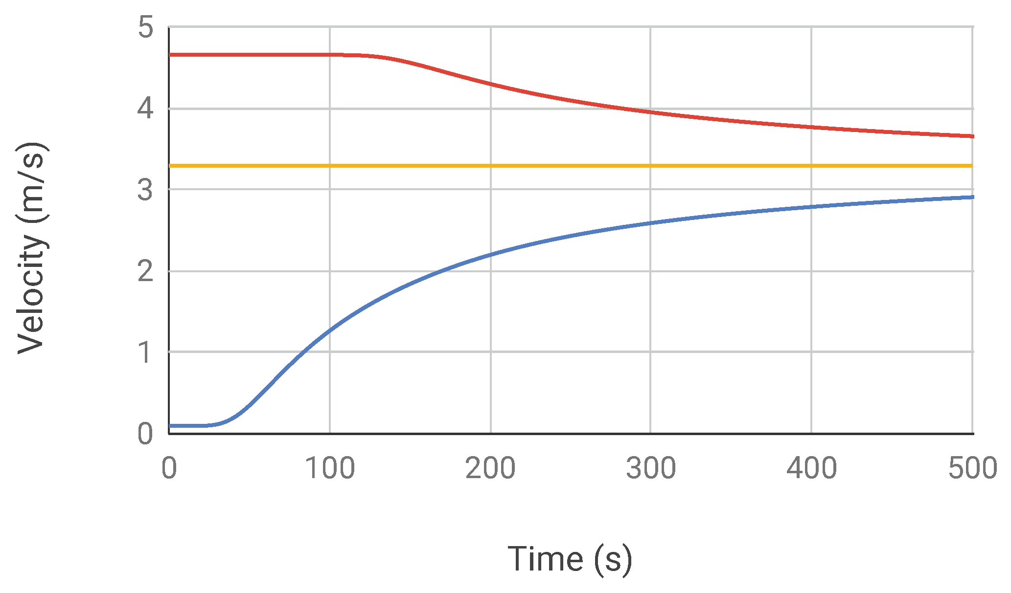 Drones 05 00116 g008
