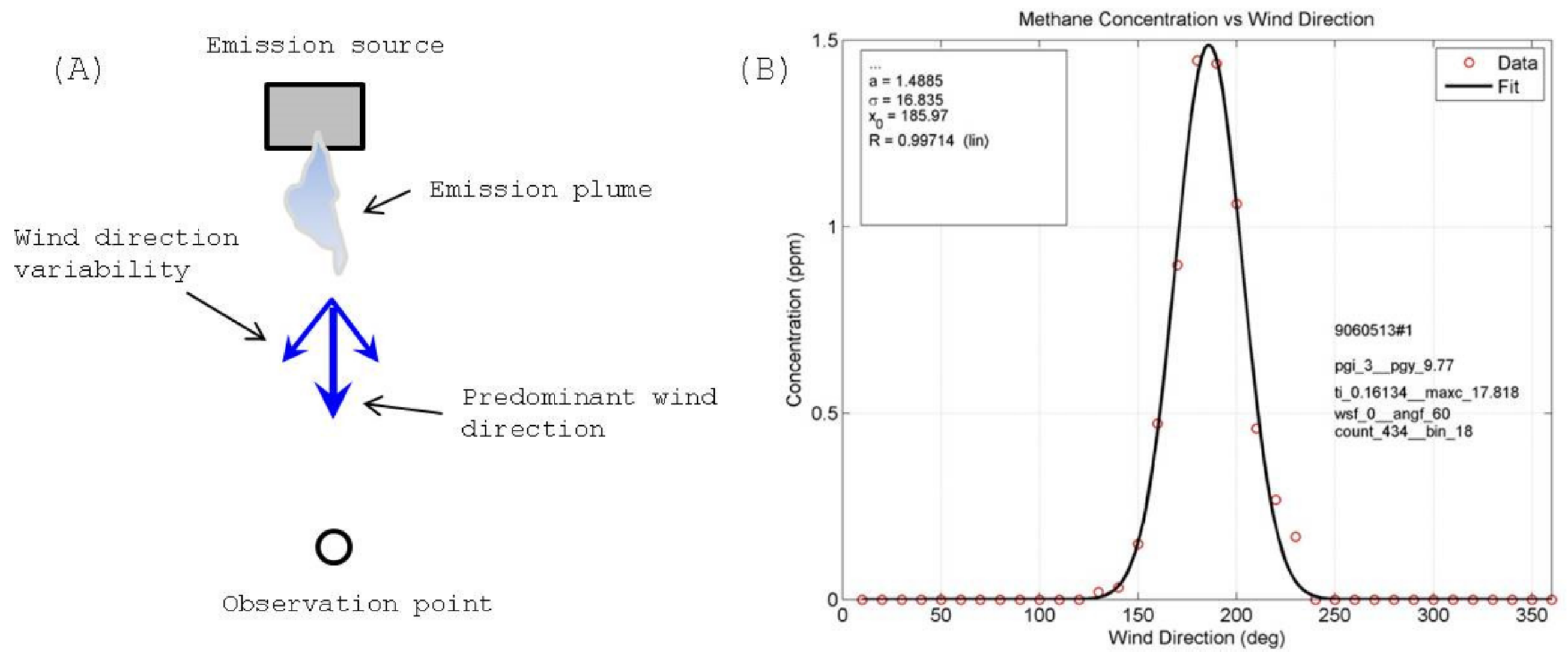 Drones 05 00117 g005