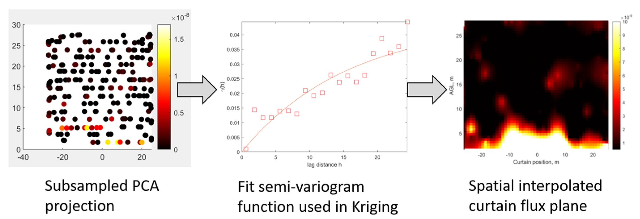 Drones 05 00117 g008