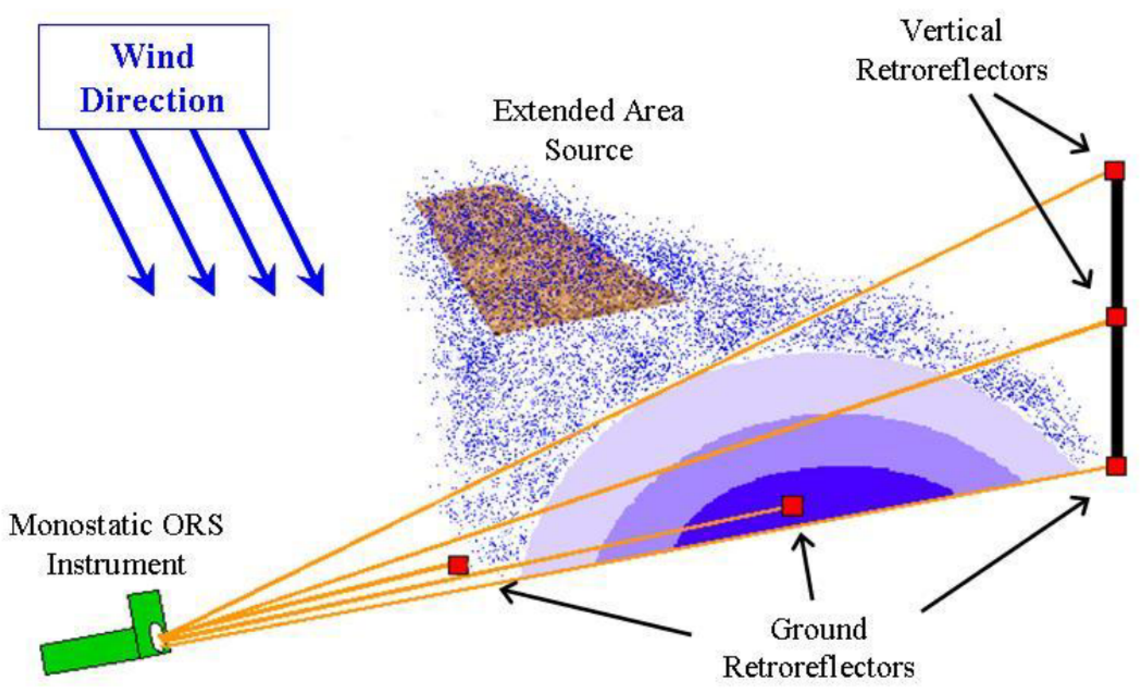 Drones 05 00117 g010