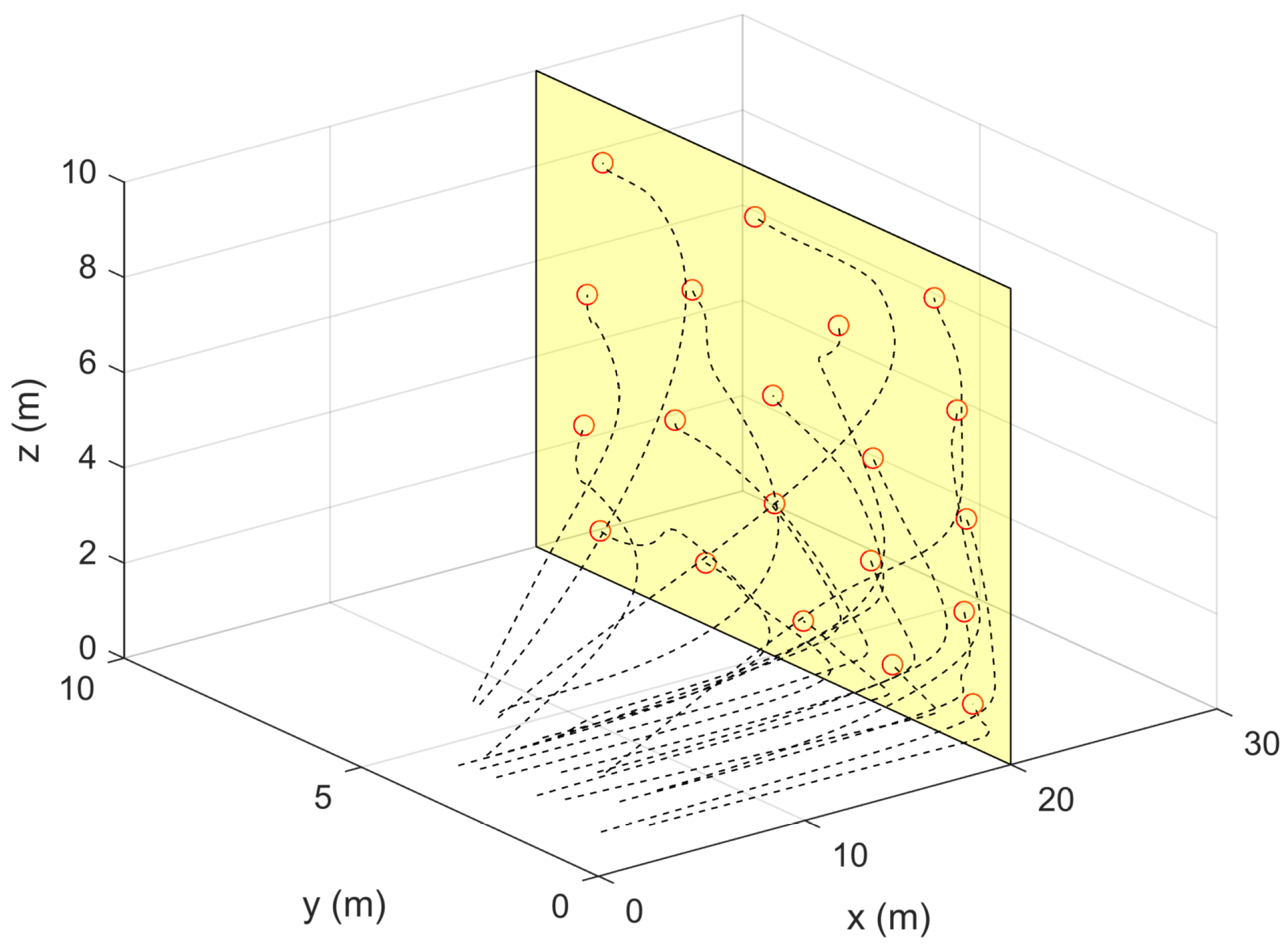 Drones 05 00124 g002
