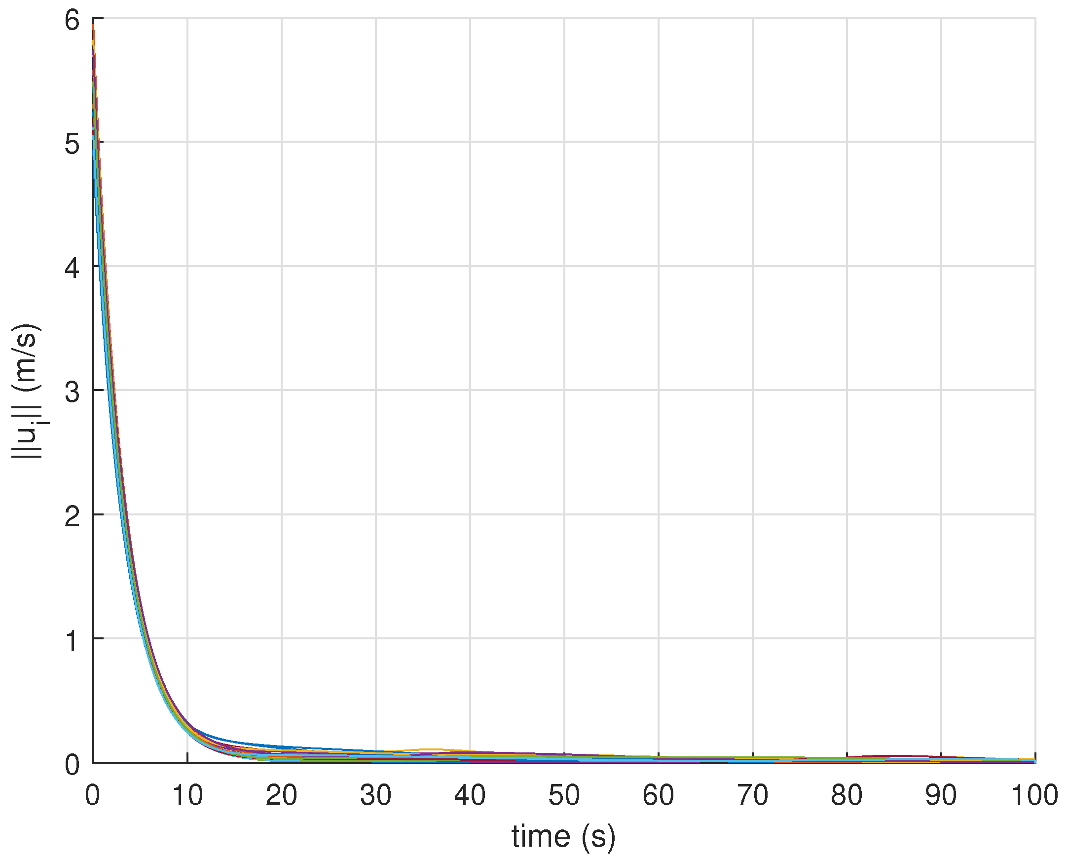 Drones 05 00124 g003