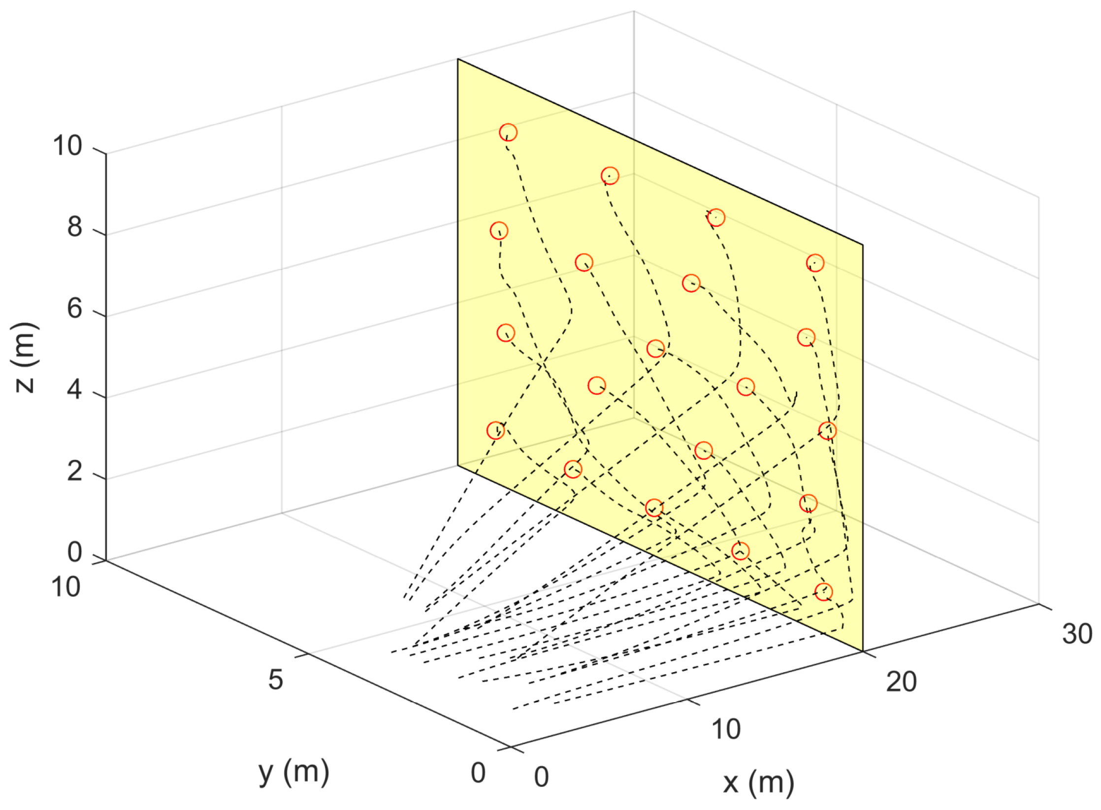 Drones 05 00124 g004