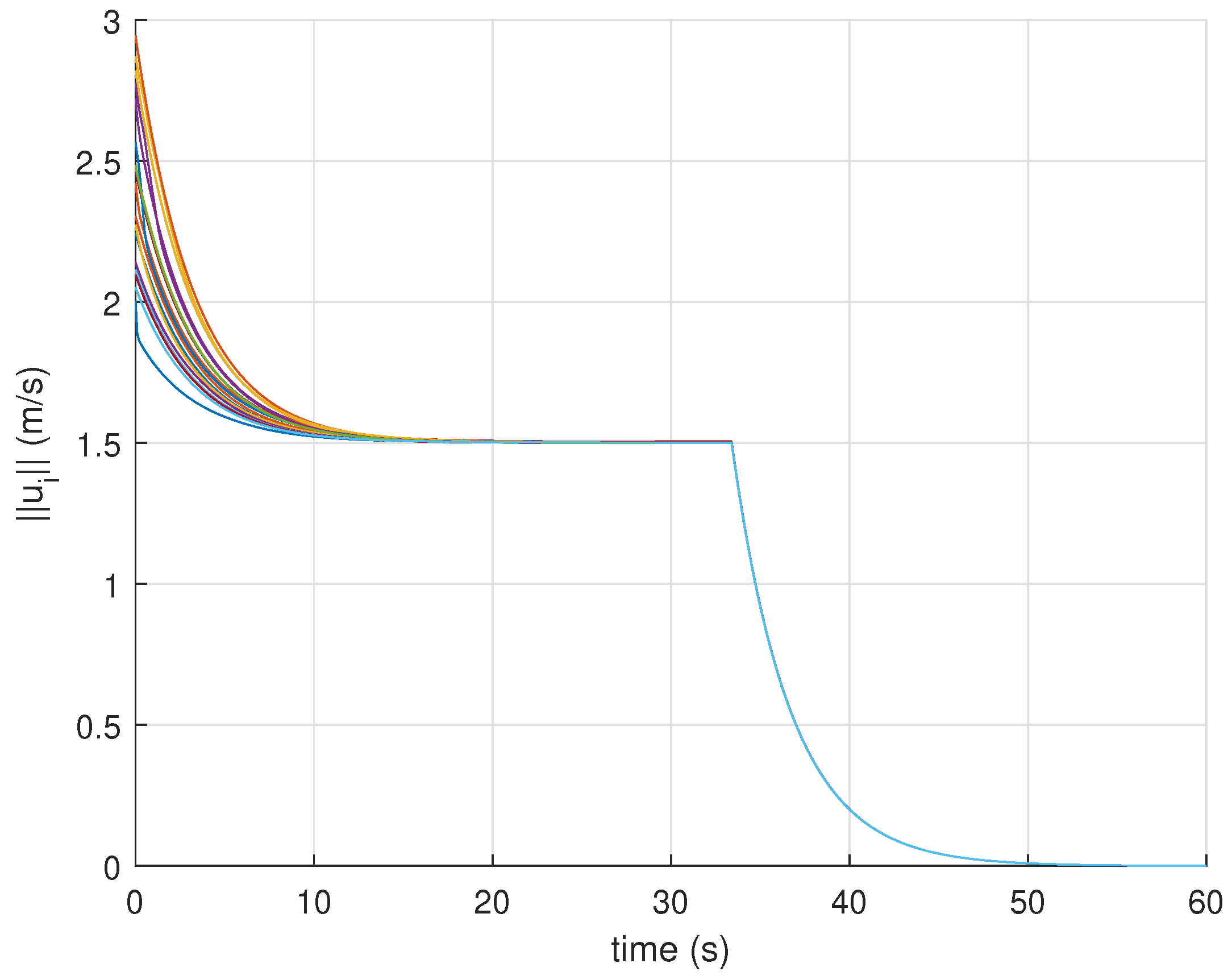 Drones 05 00124 g007