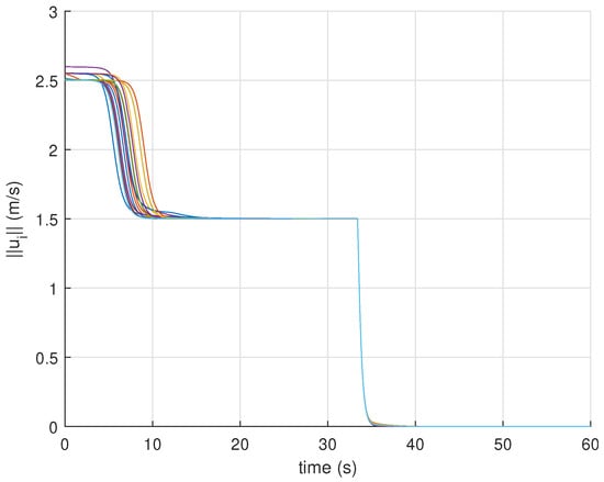 Drones 05 00124 g009