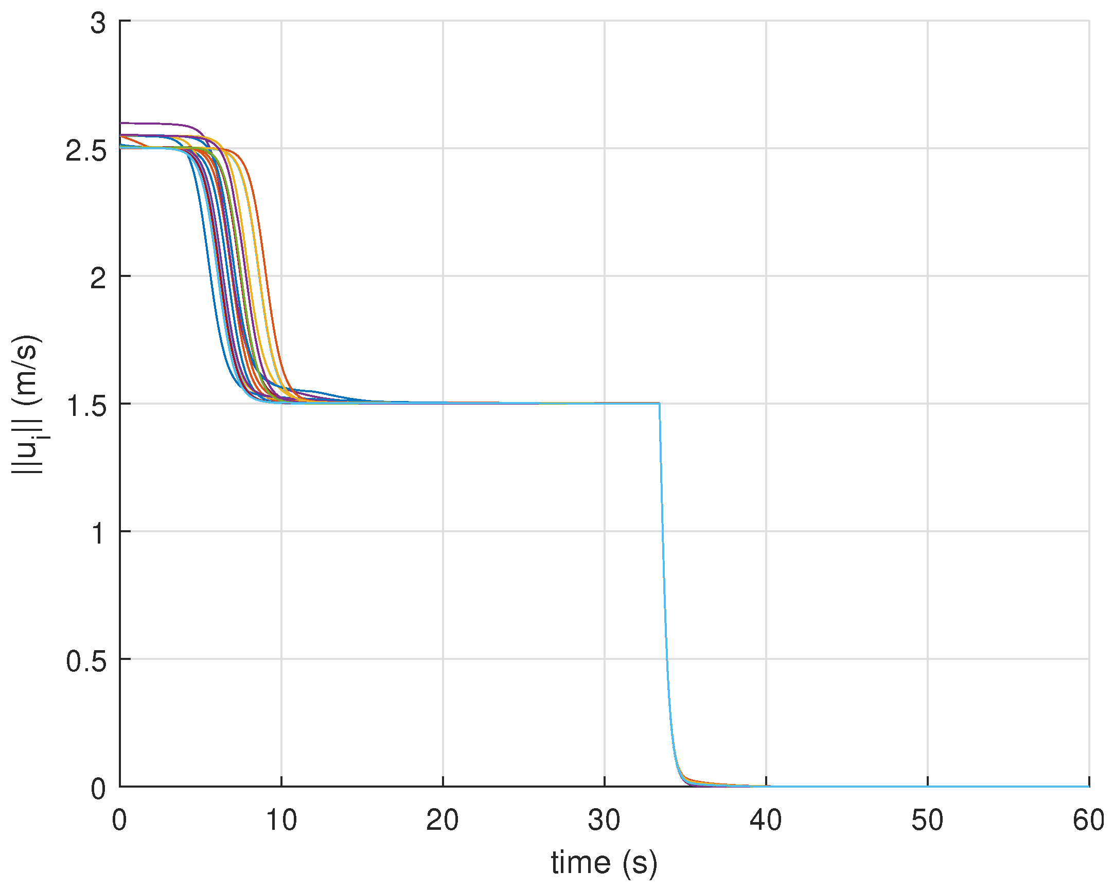 Drones 05 00124 g009
