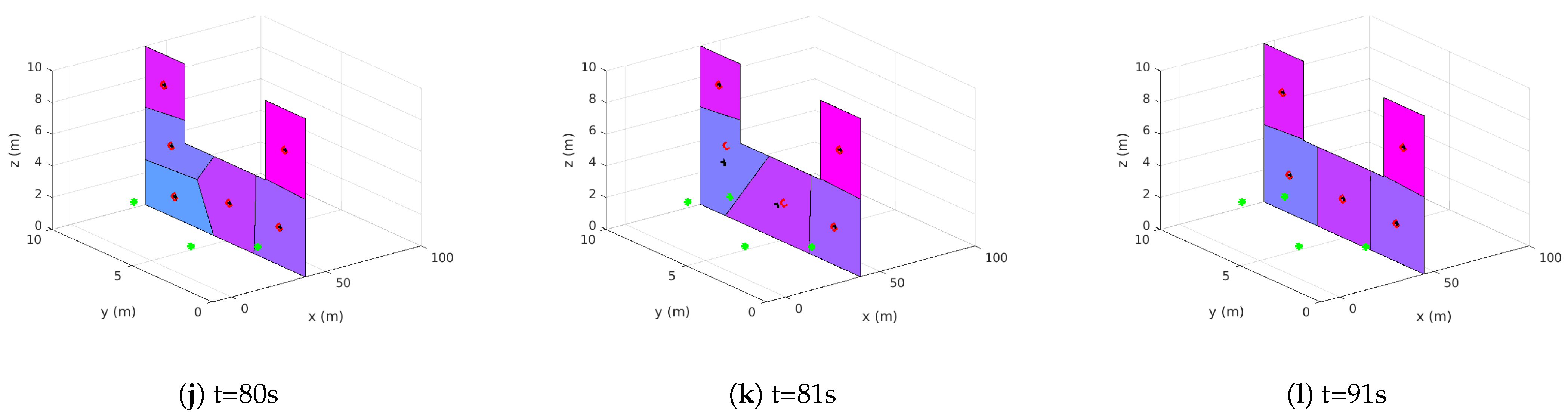 Drones 05 00124 g010b
