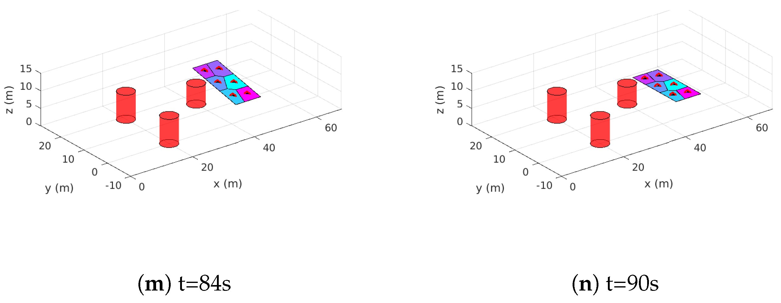 Drones 05 00124 g012b
