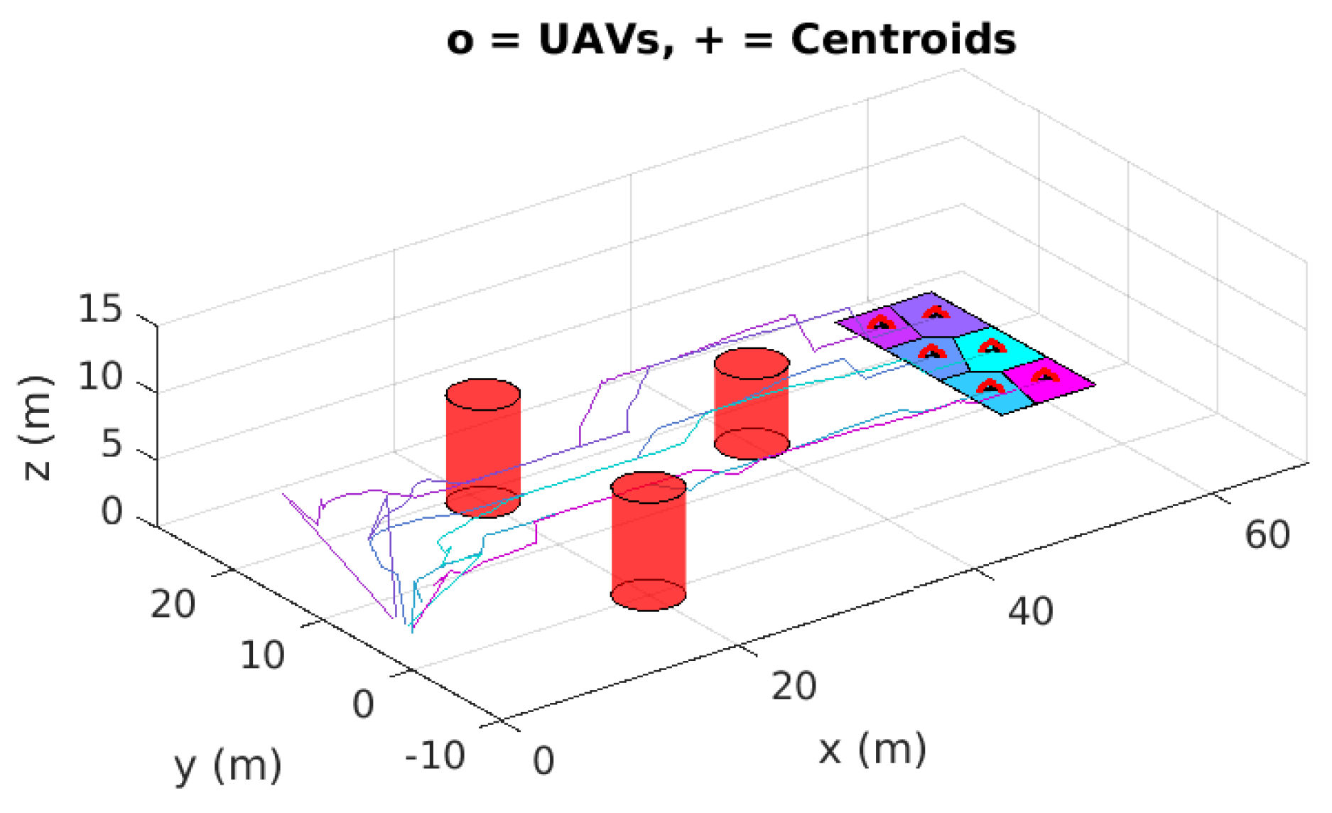 Drones 05 00124 g014