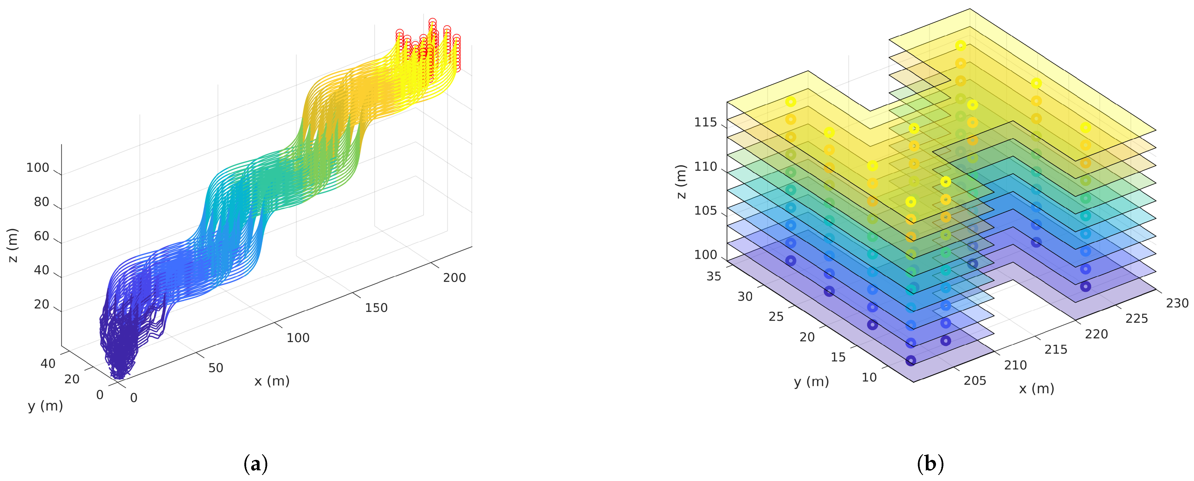 Drones 05 00124 g016