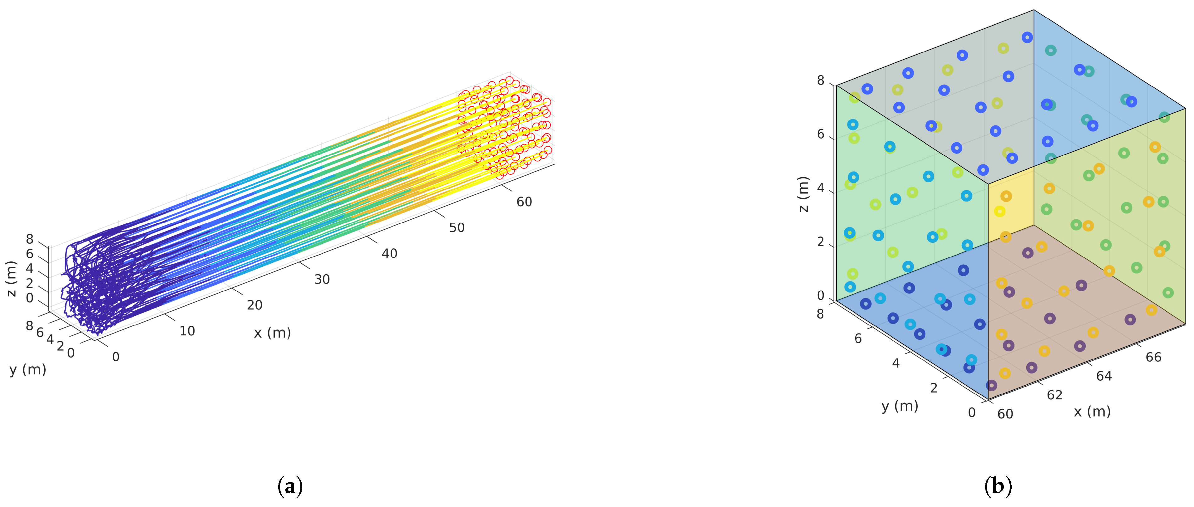 Drones 05 00124 g017