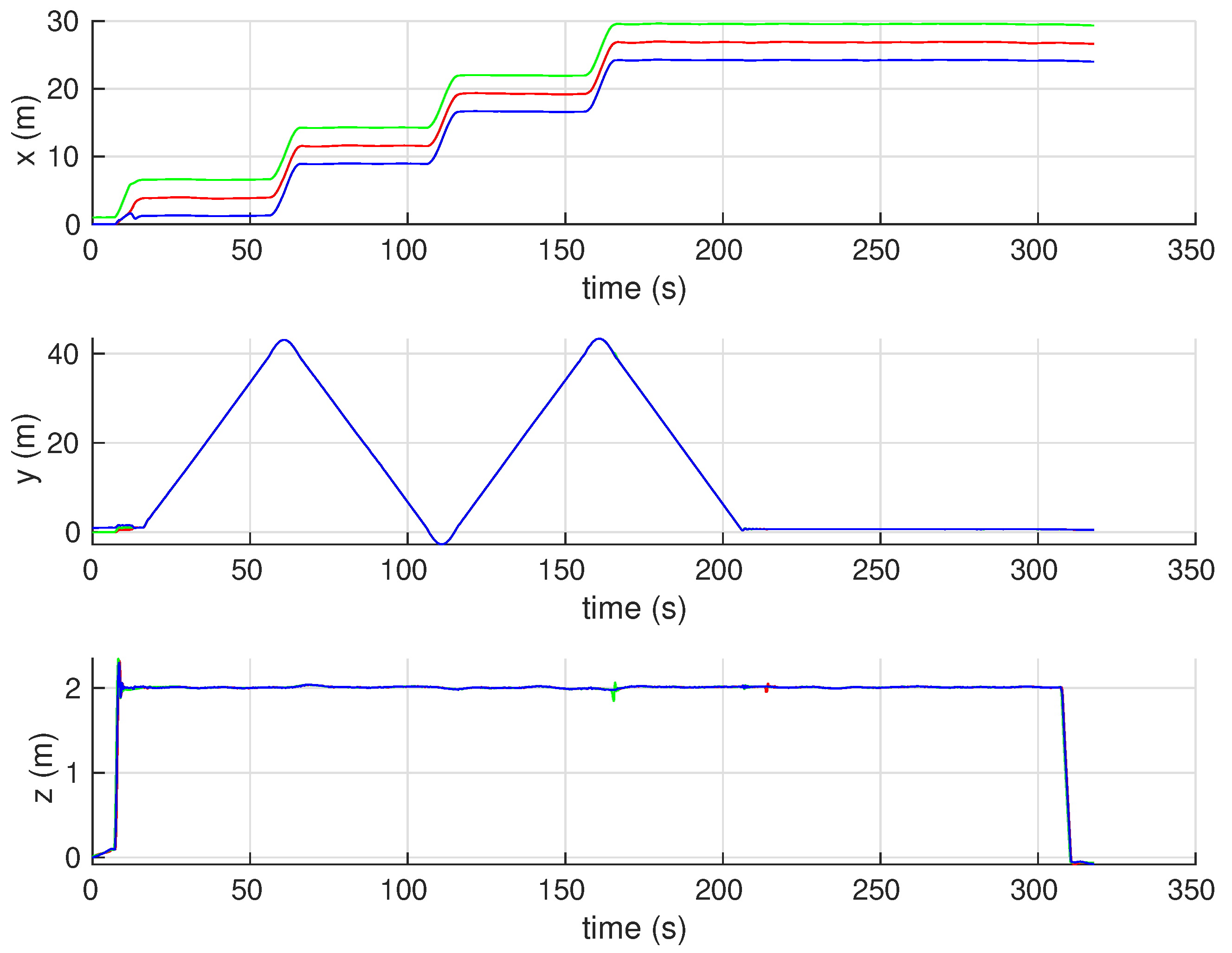 Drones 05 00124 g020