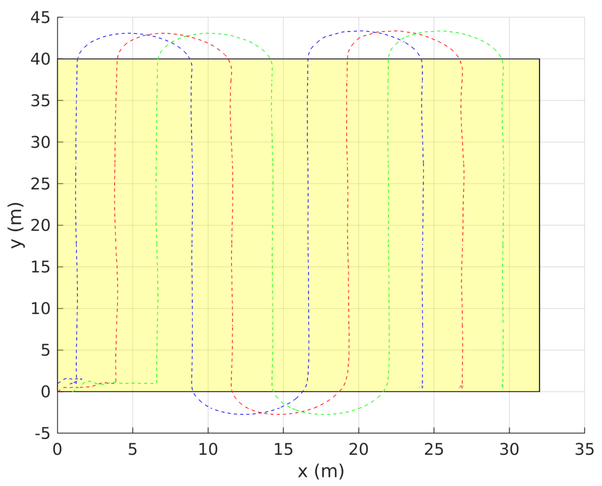 Drones 05 00124 g022