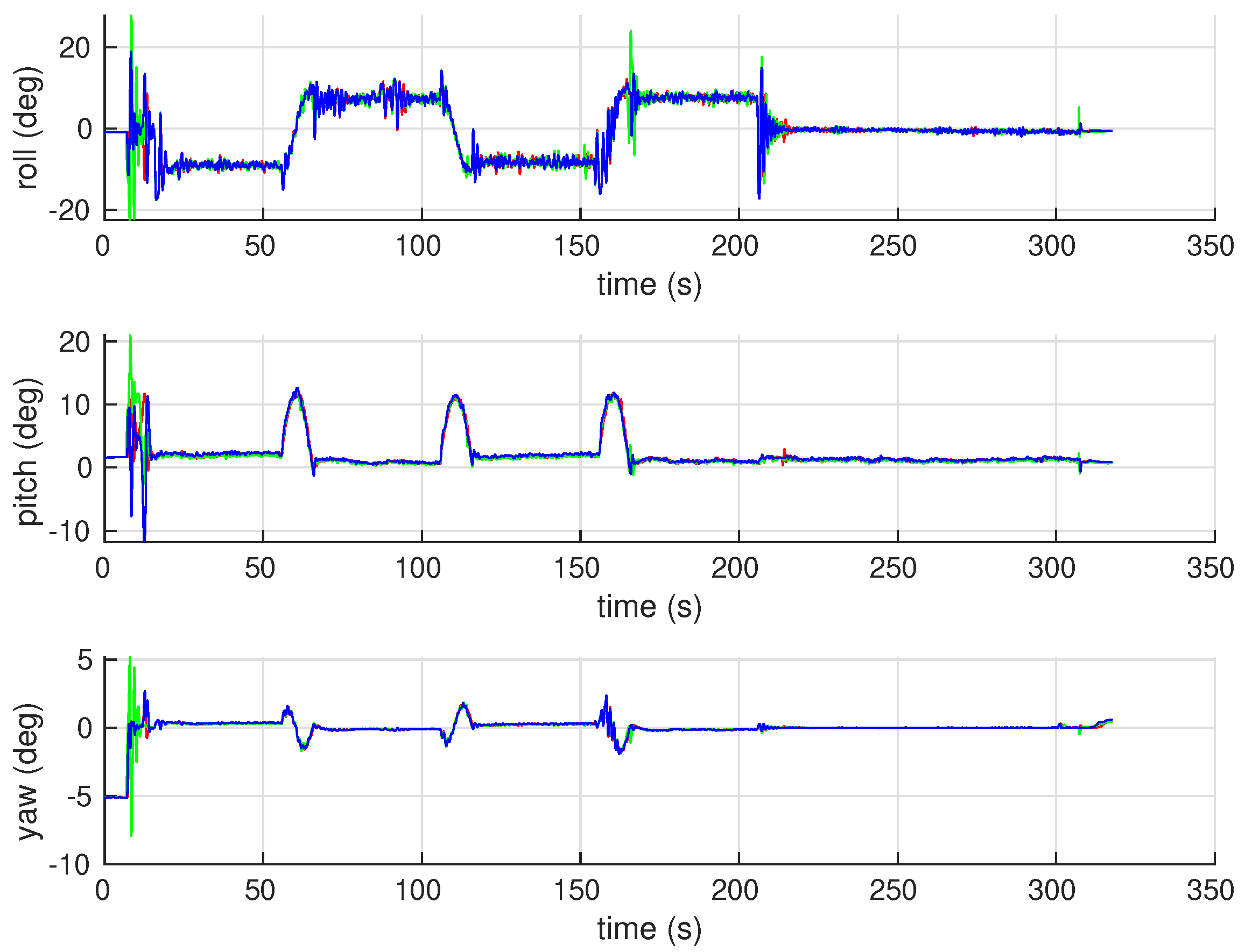 Drones 05 00124 g024