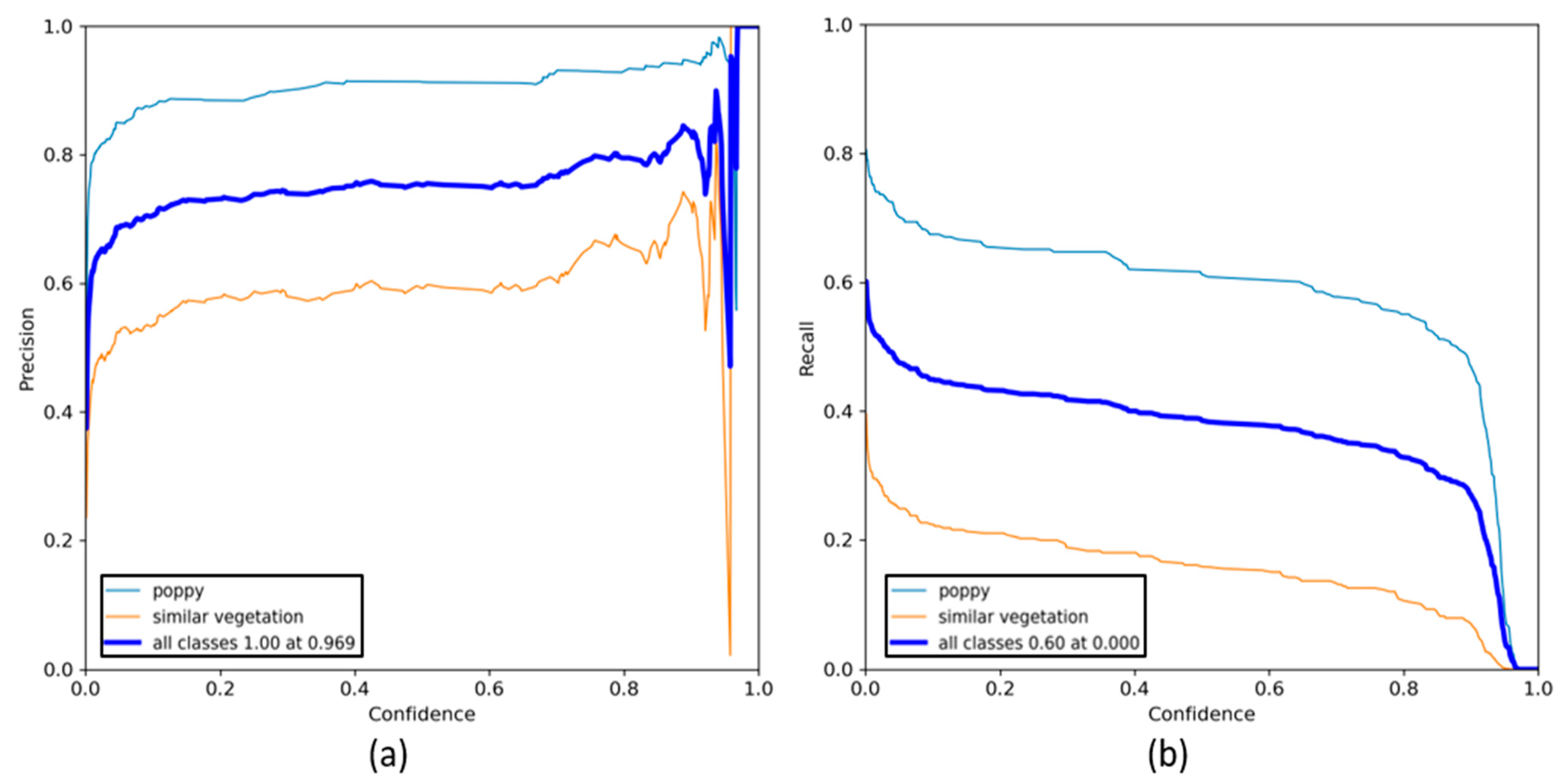 Drones 05 00126 g004