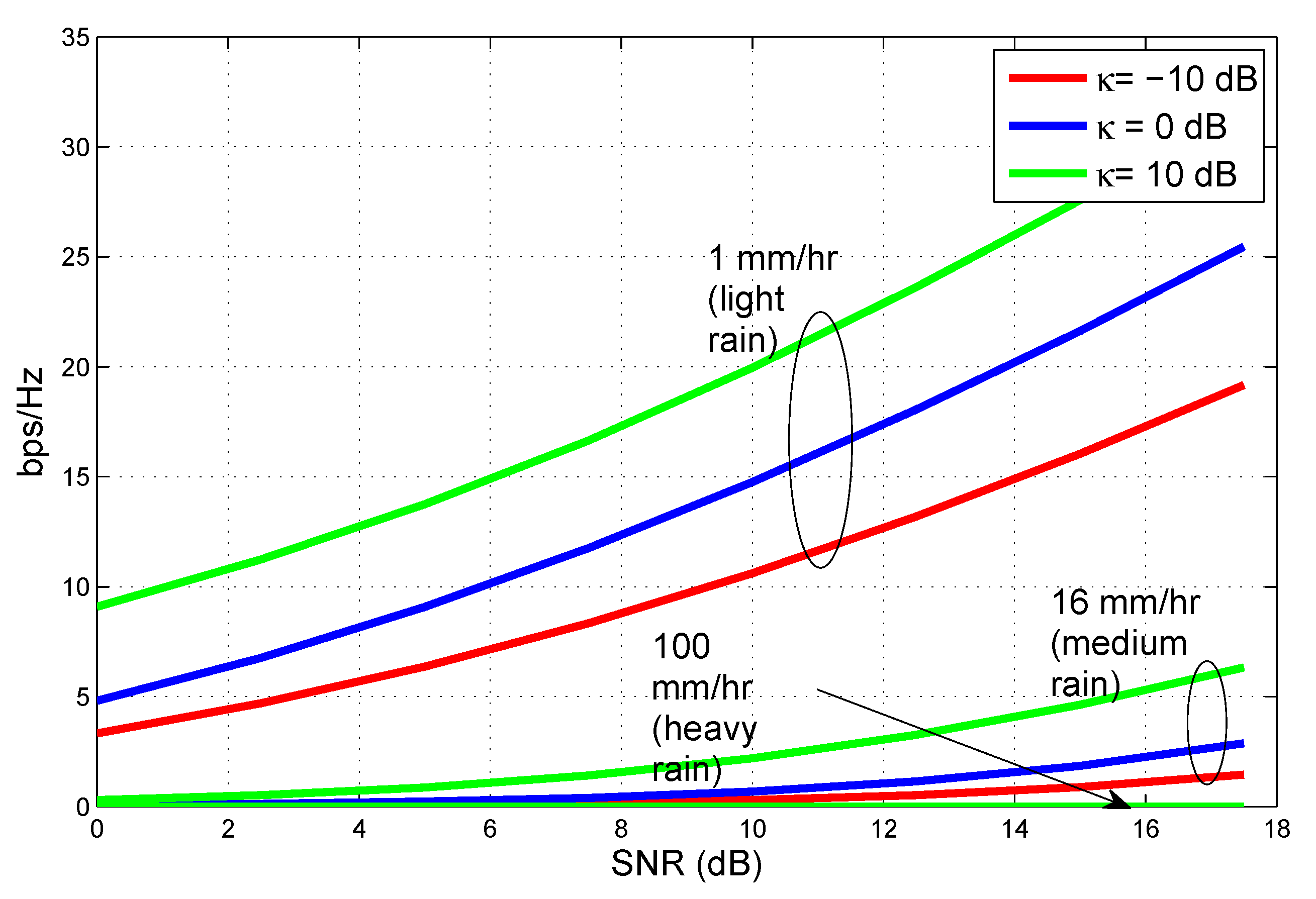 Drones 05 00128 g004