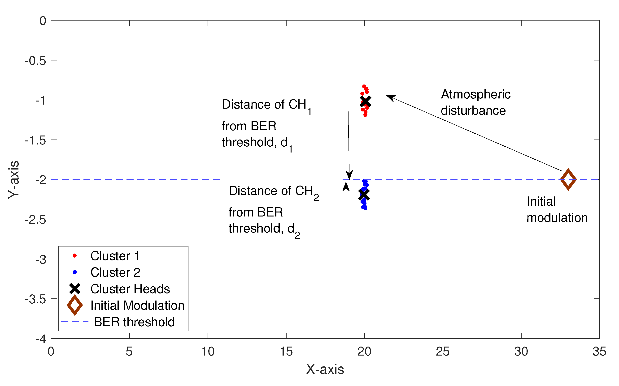 Drones 05 00128 g007