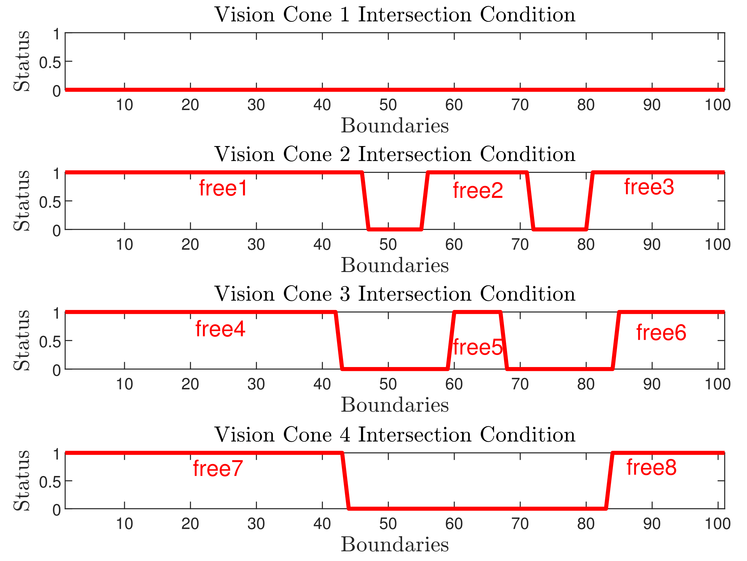 Drones 05 00134 g004
