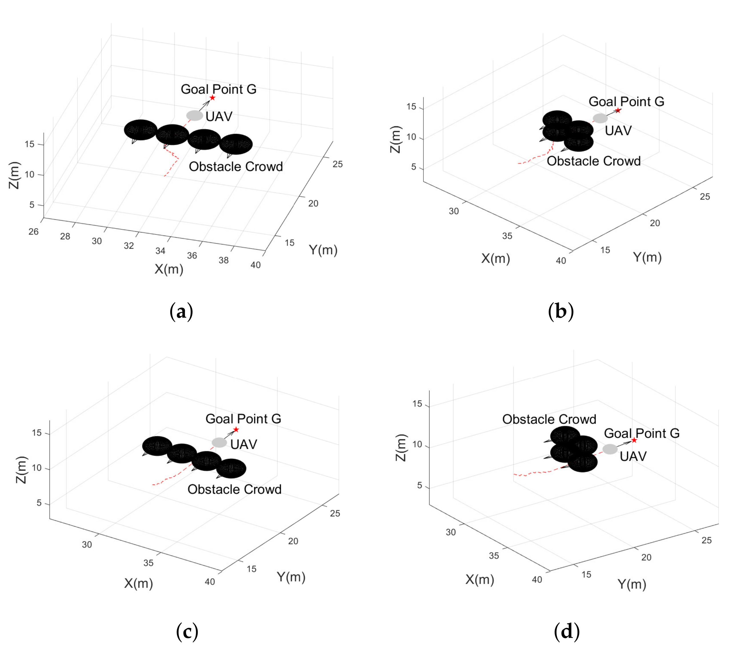 Drones 05 00134 g012a